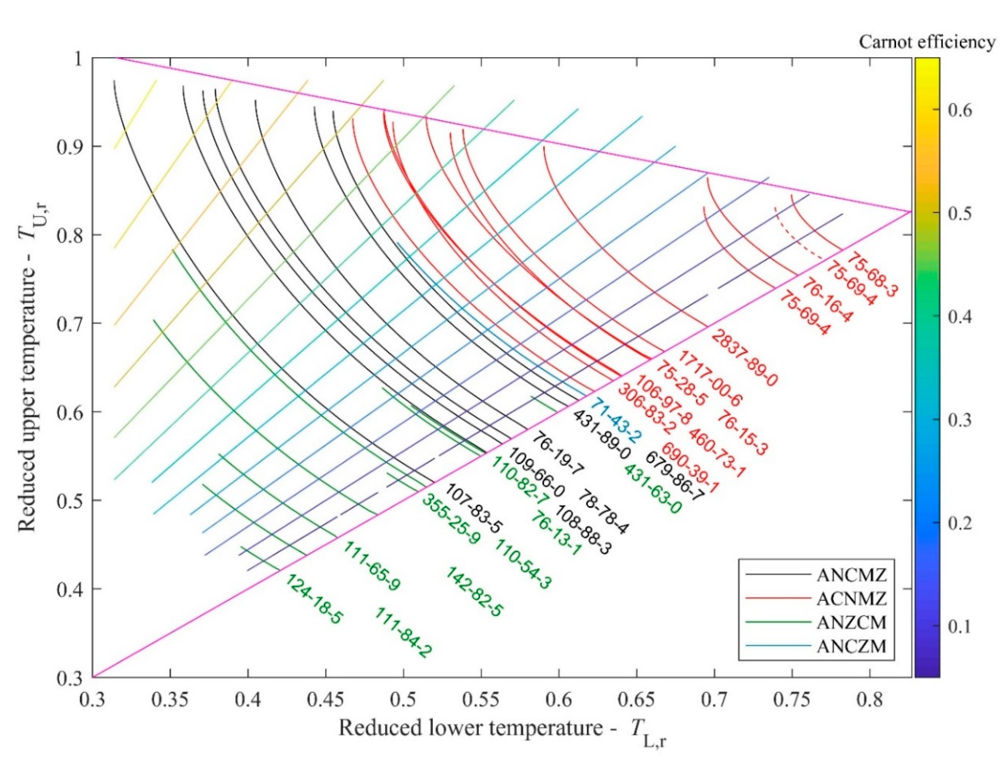 Energies 12 02028 g004