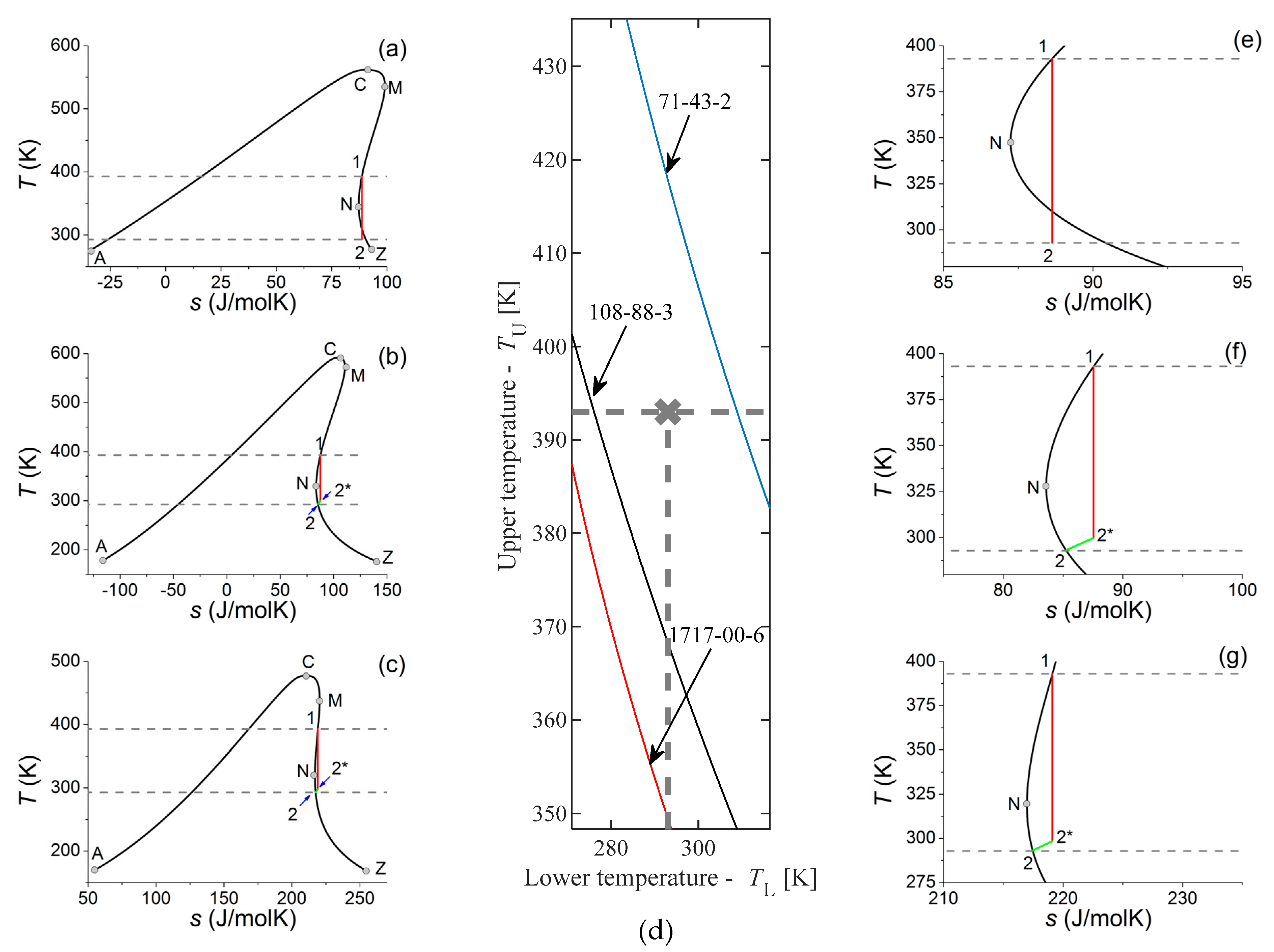 Energies 12 02028 g005
