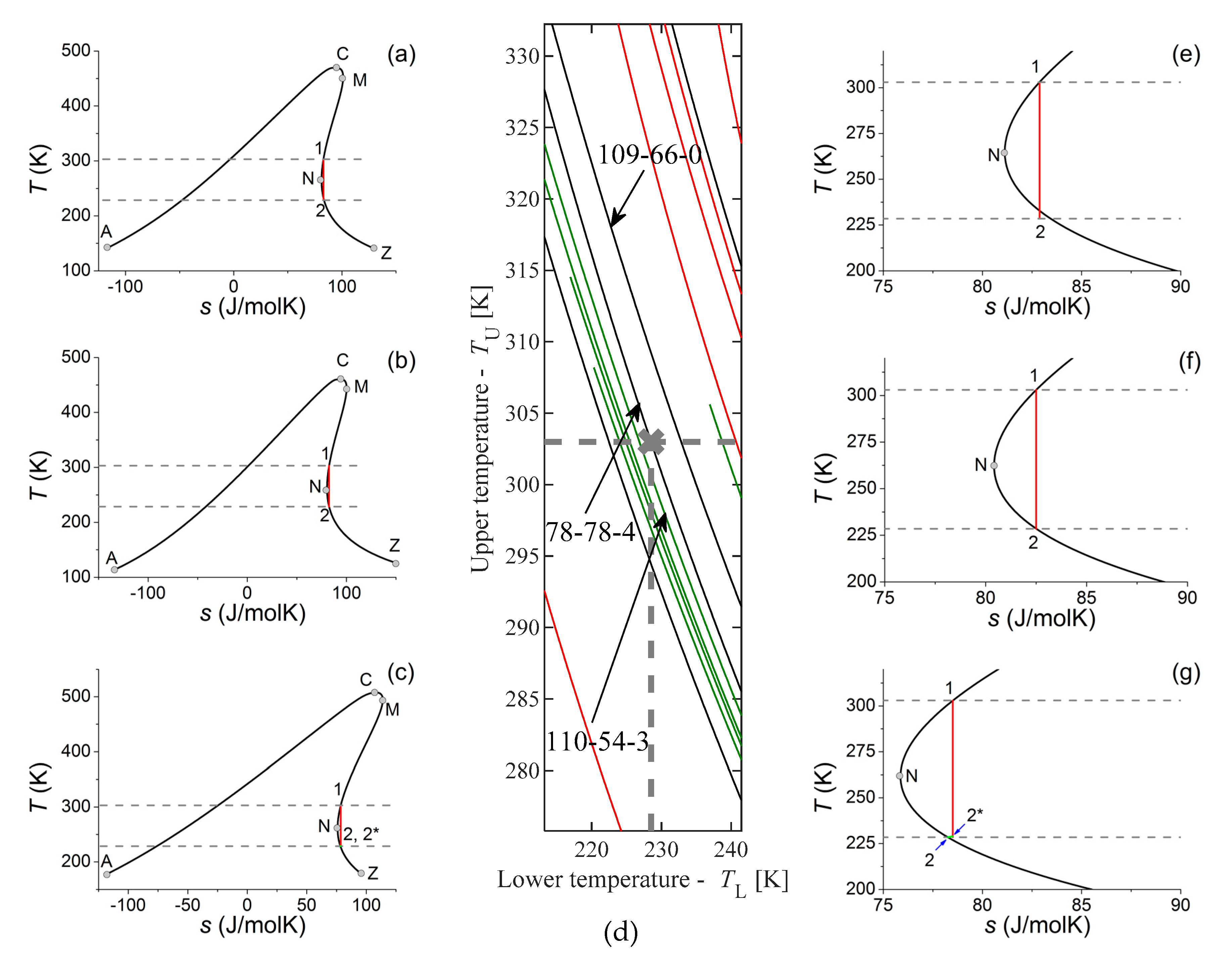 Energies 12 02028 g006