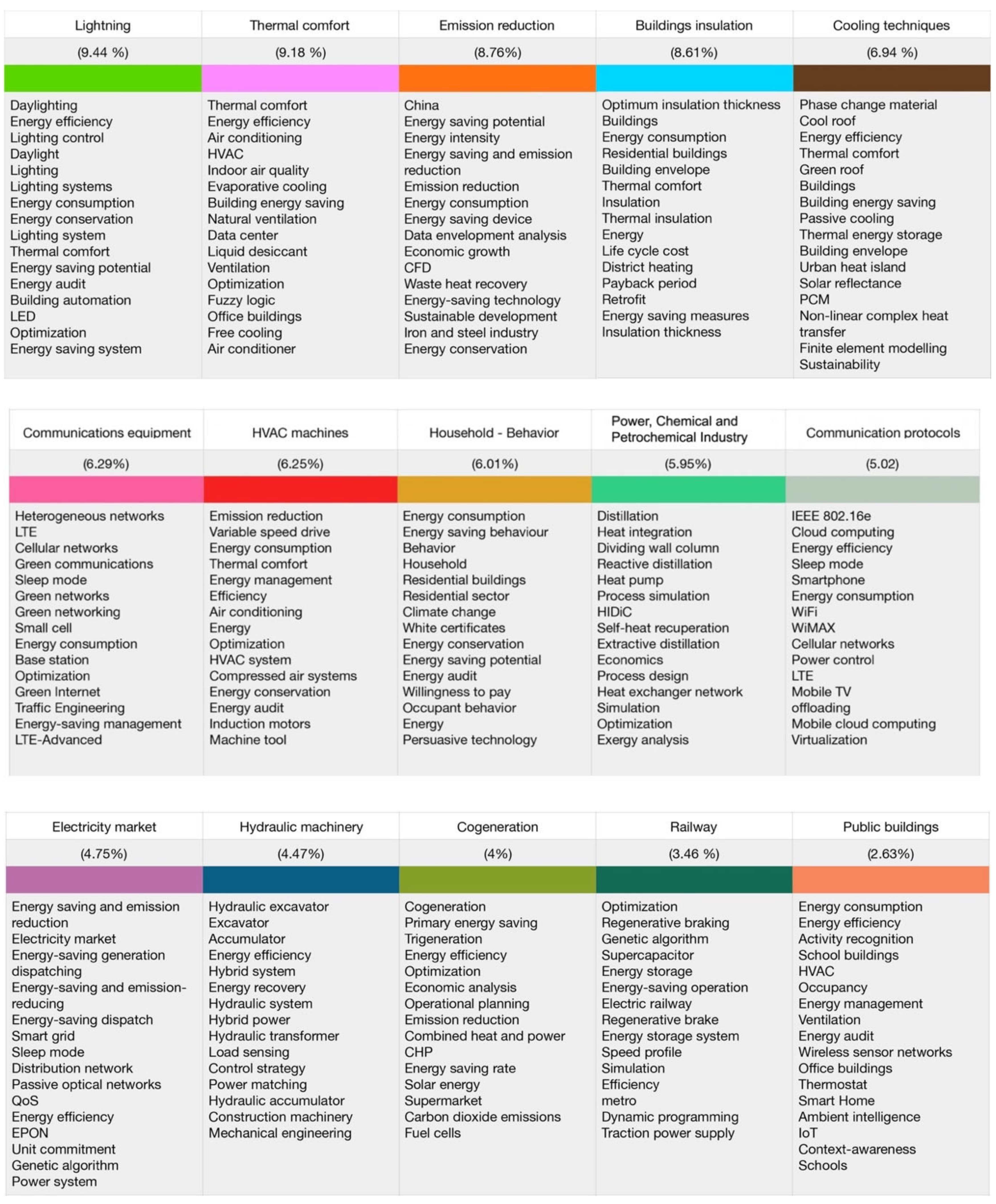 Energies 12 02030 g004