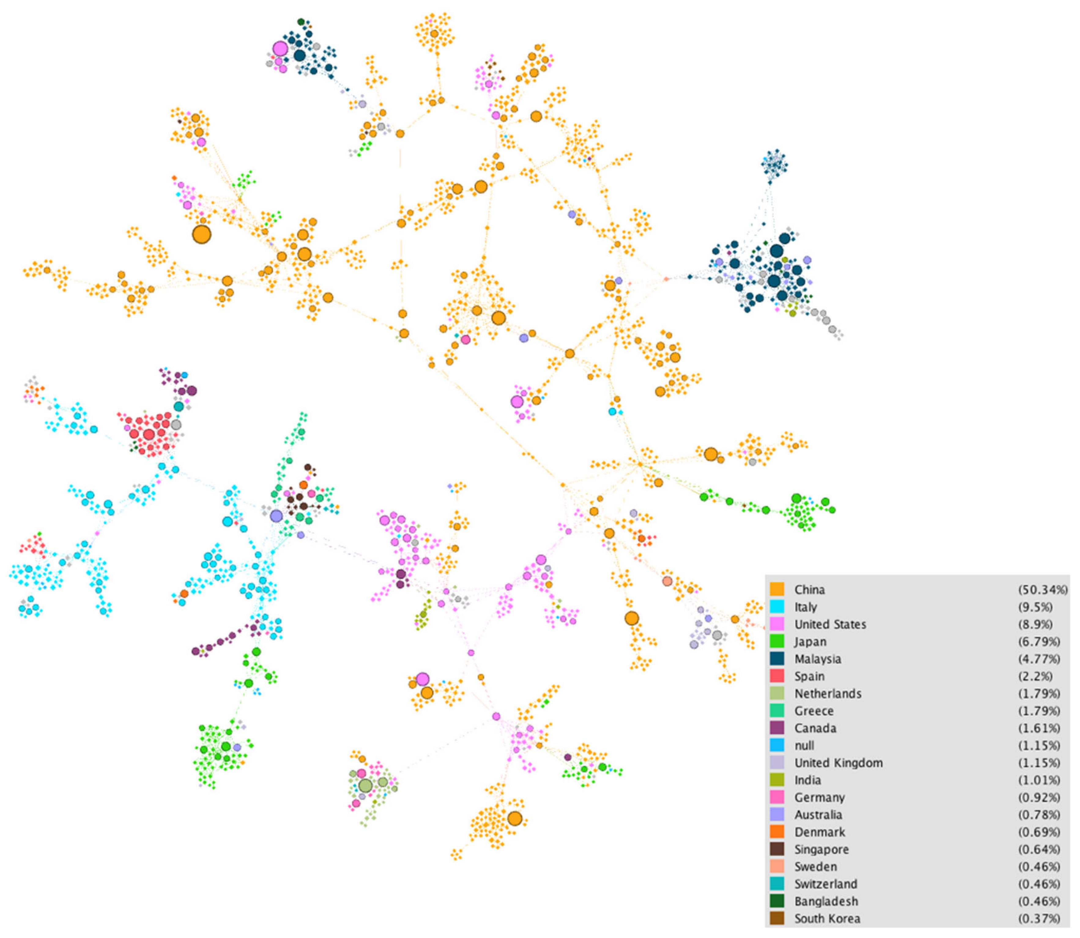 Energies 12 02030 g006