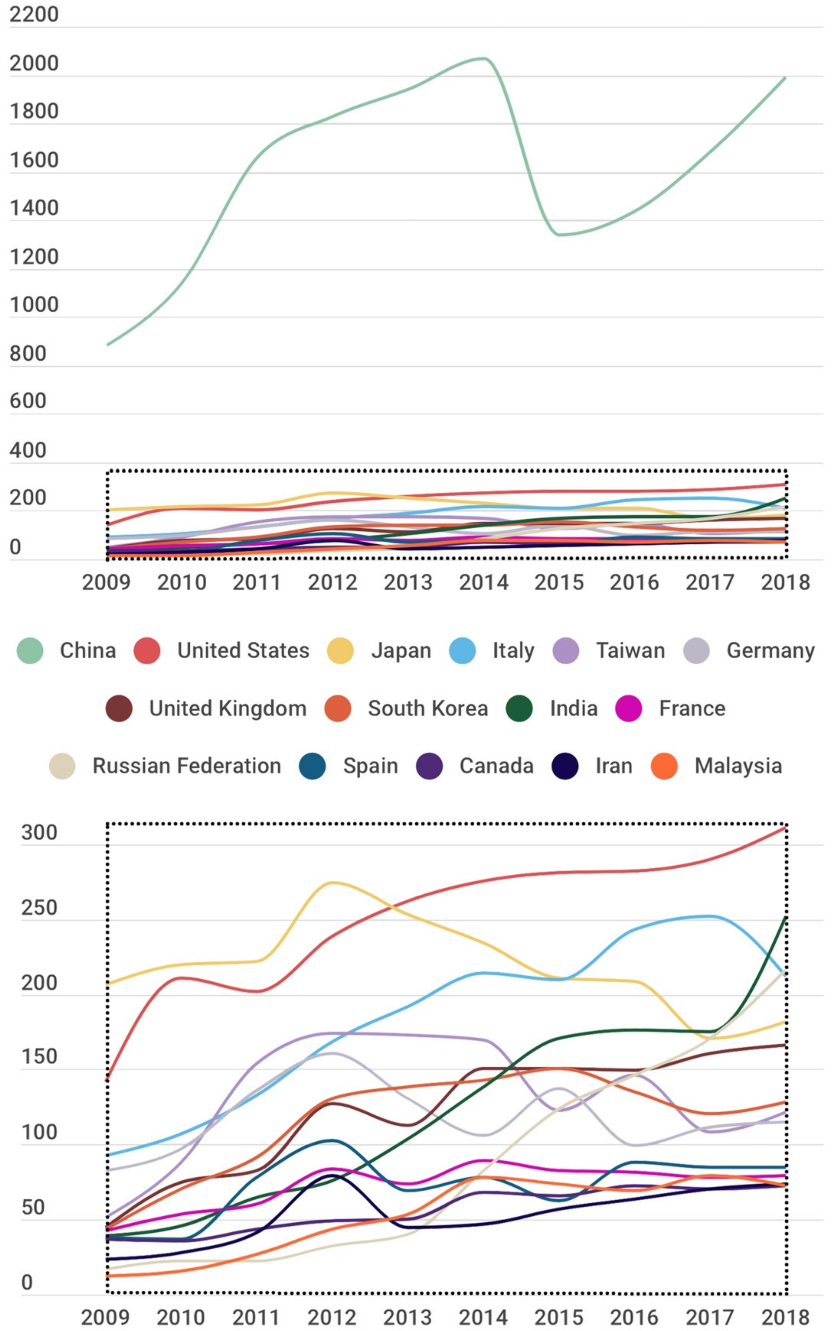 Energies 12 02030 g011