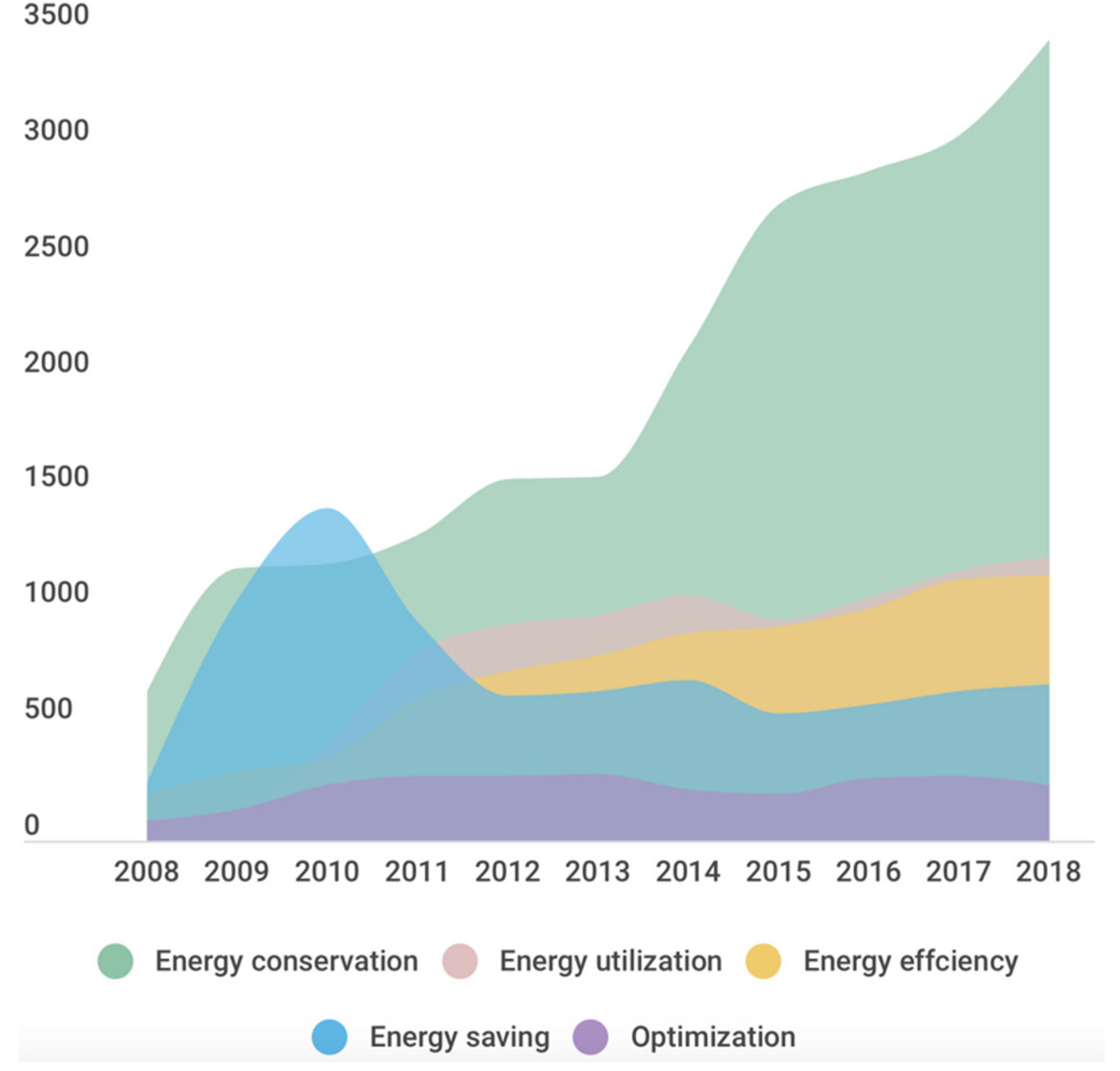 Energies 12 02030 g012