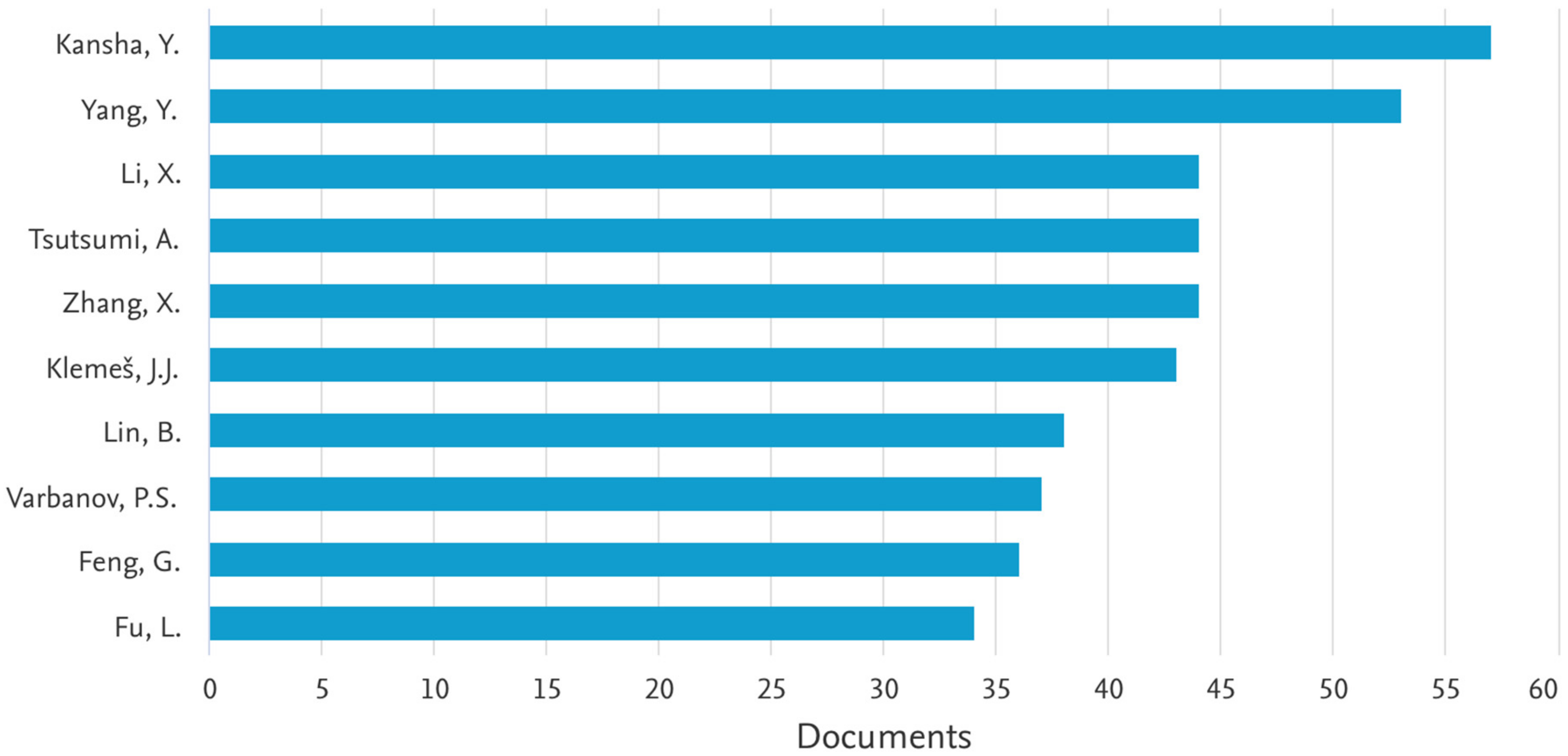 Energies 12 02030 g014