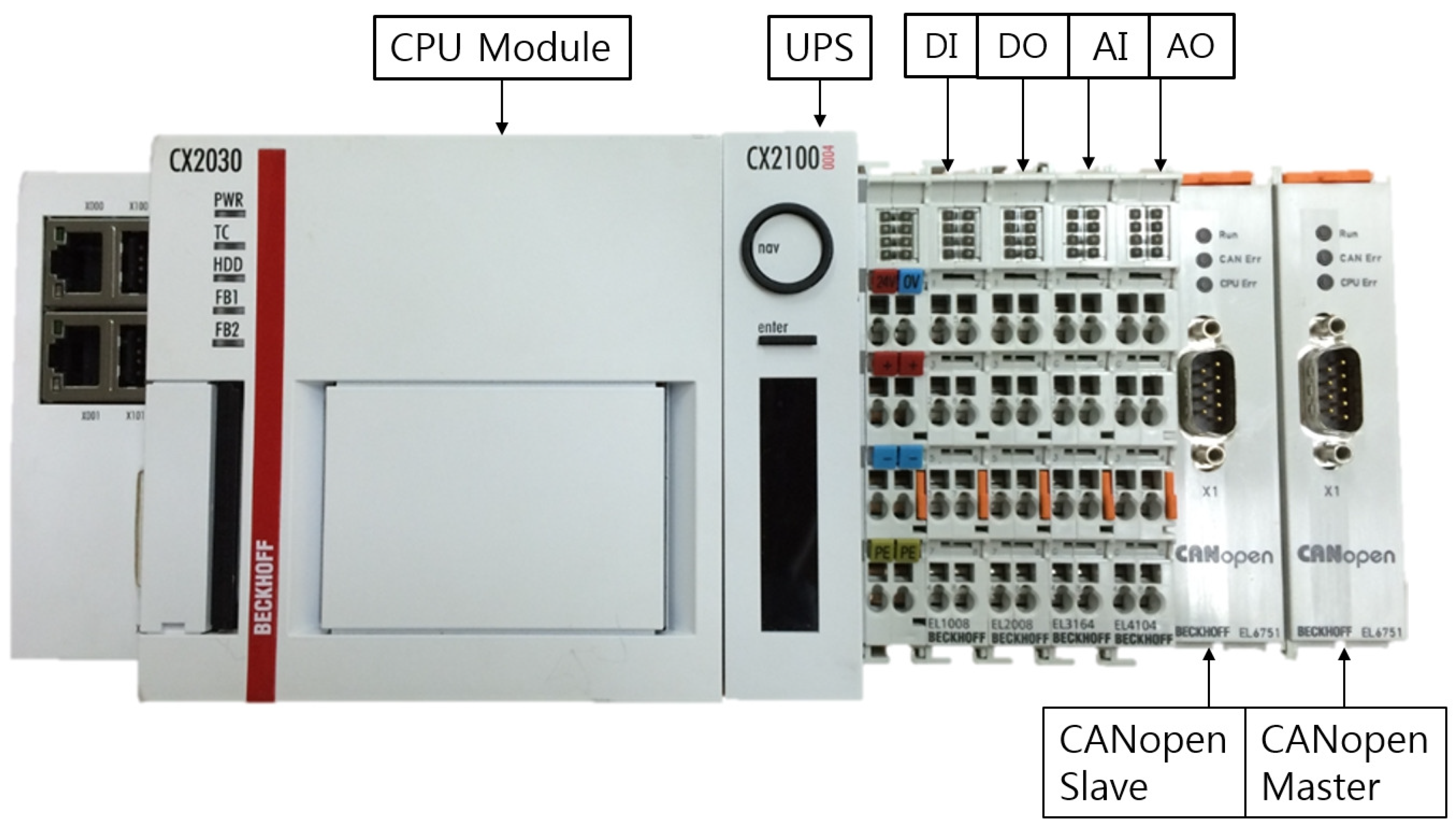 Energies 12 02031 g010