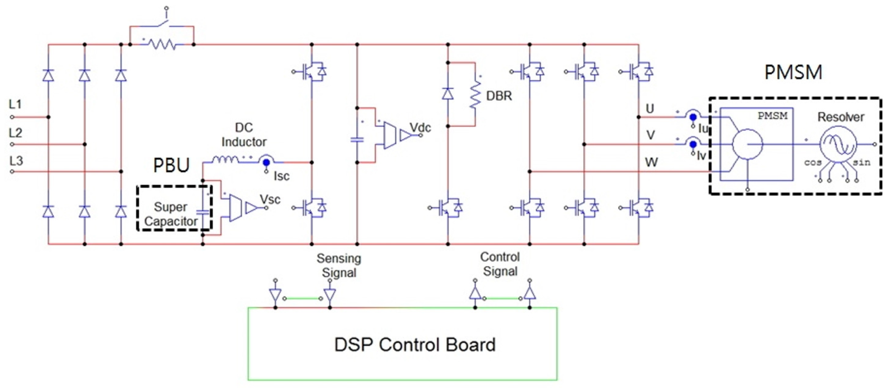 Energies 12 02031 g011