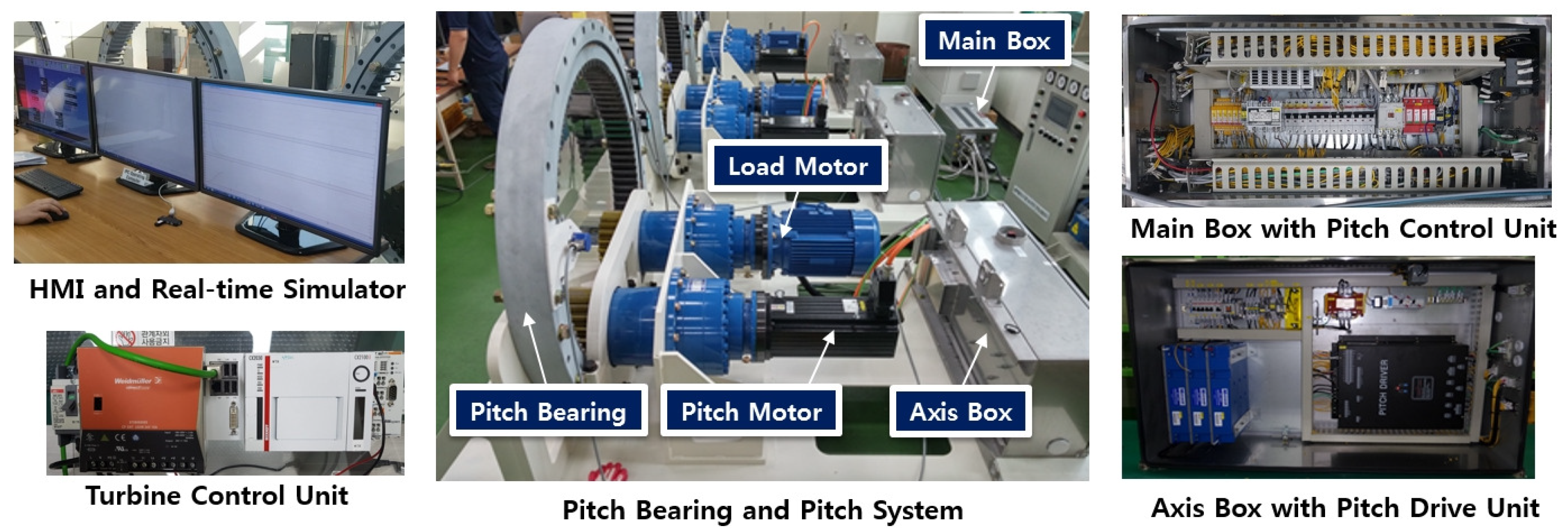 Energies 12 02031 g017