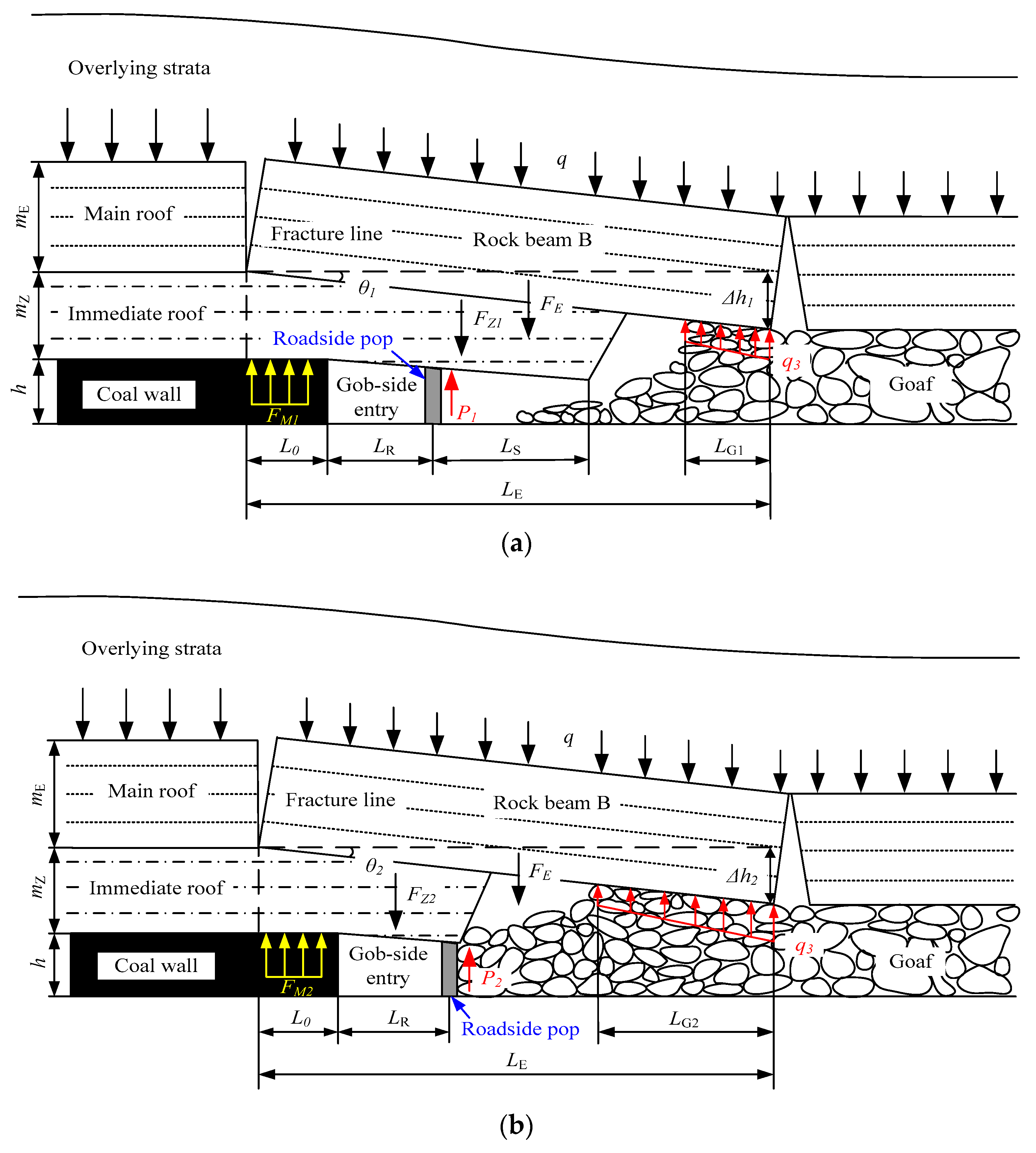 Energies 12 02032 g005