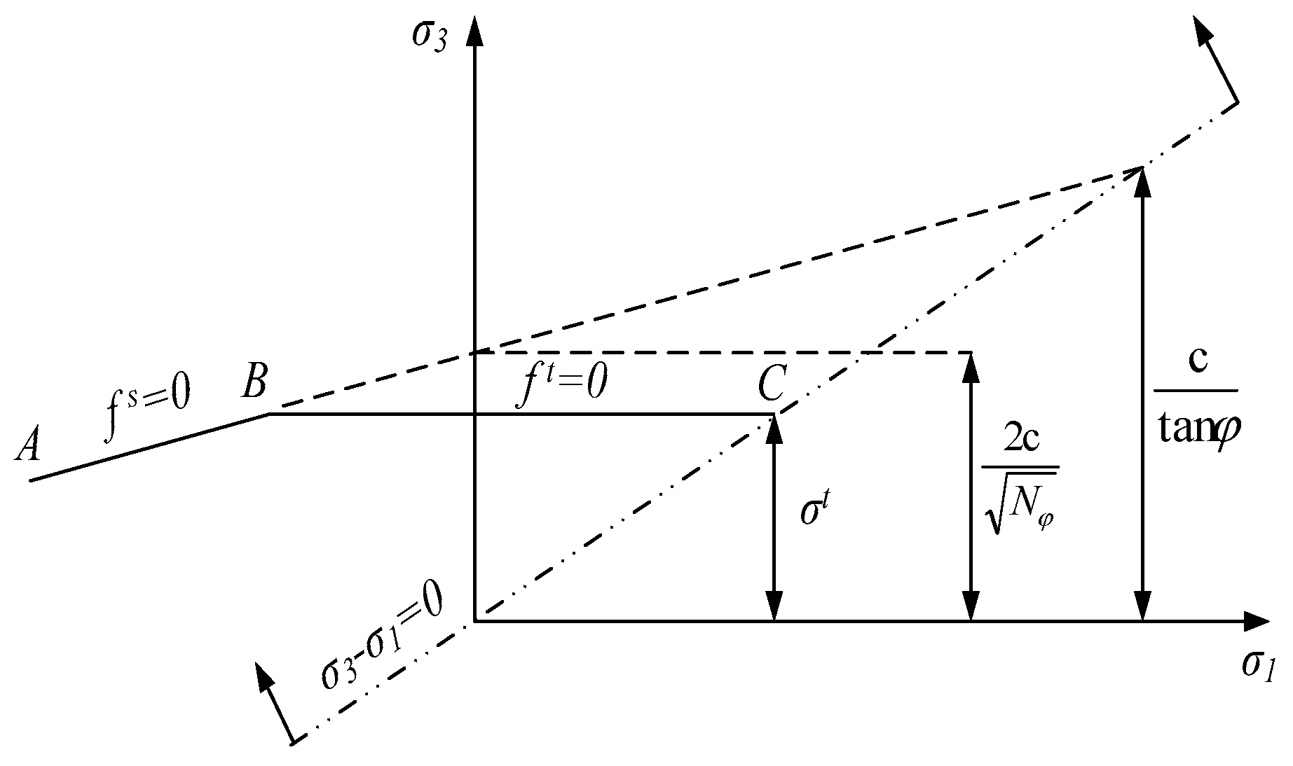 Energies 12 02032 g006