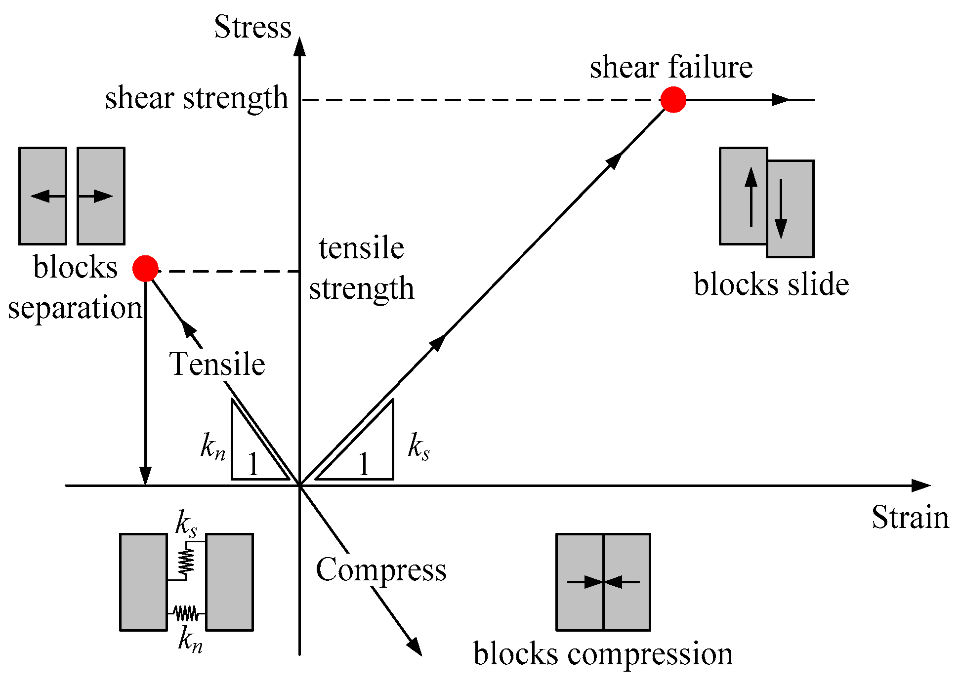 Energies 12 02032 g007