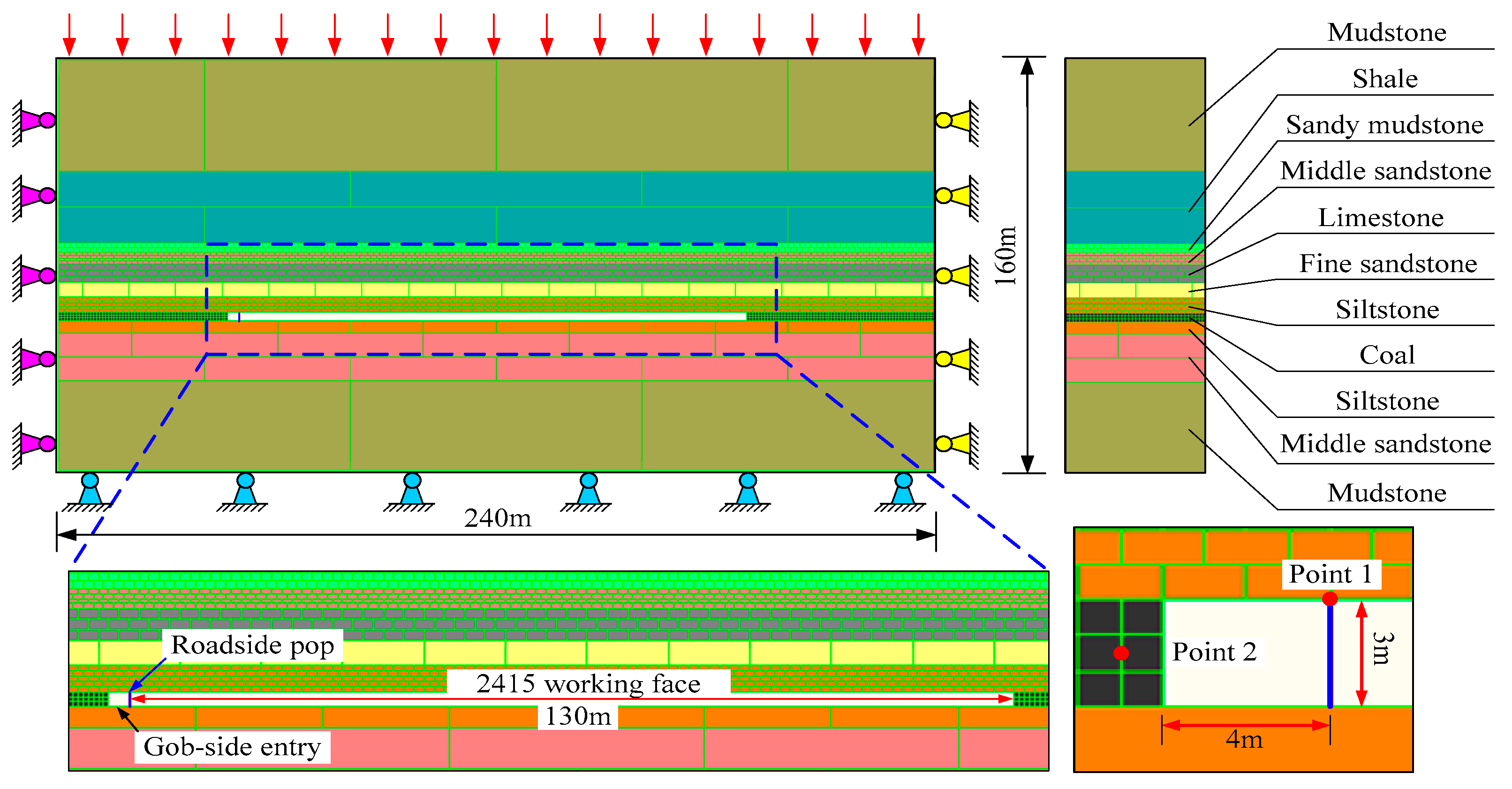 Energies 12 02032 g008