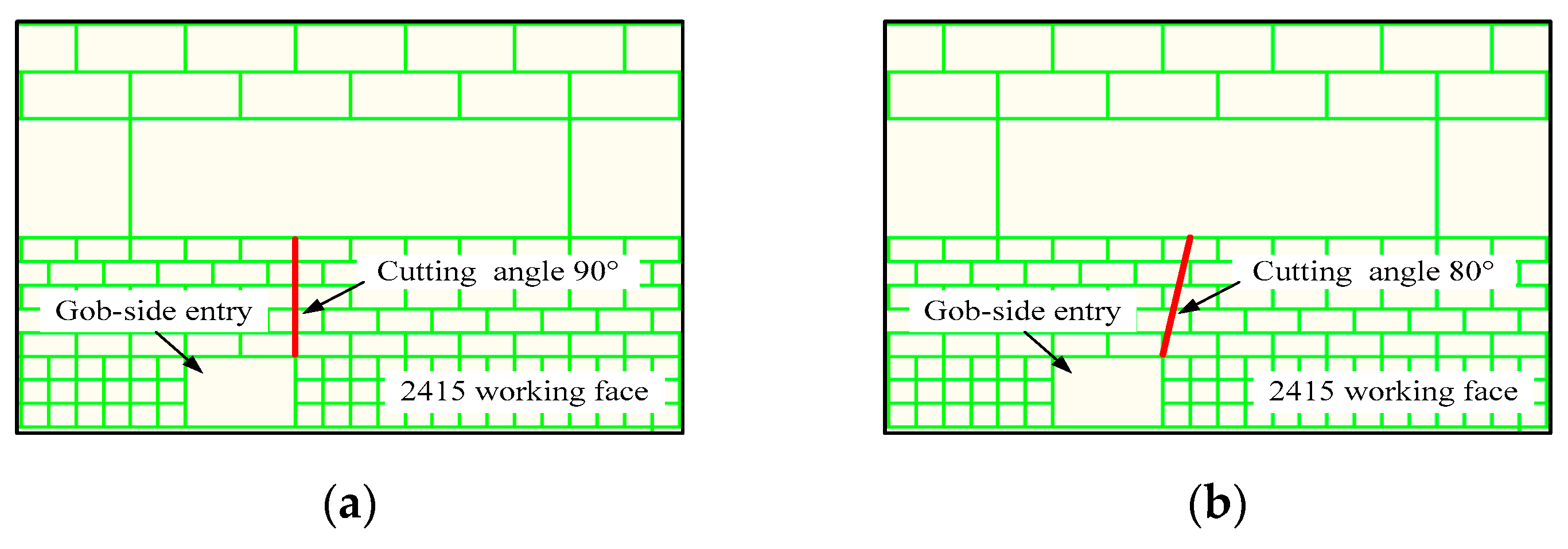 Energies 12 02032 g010a