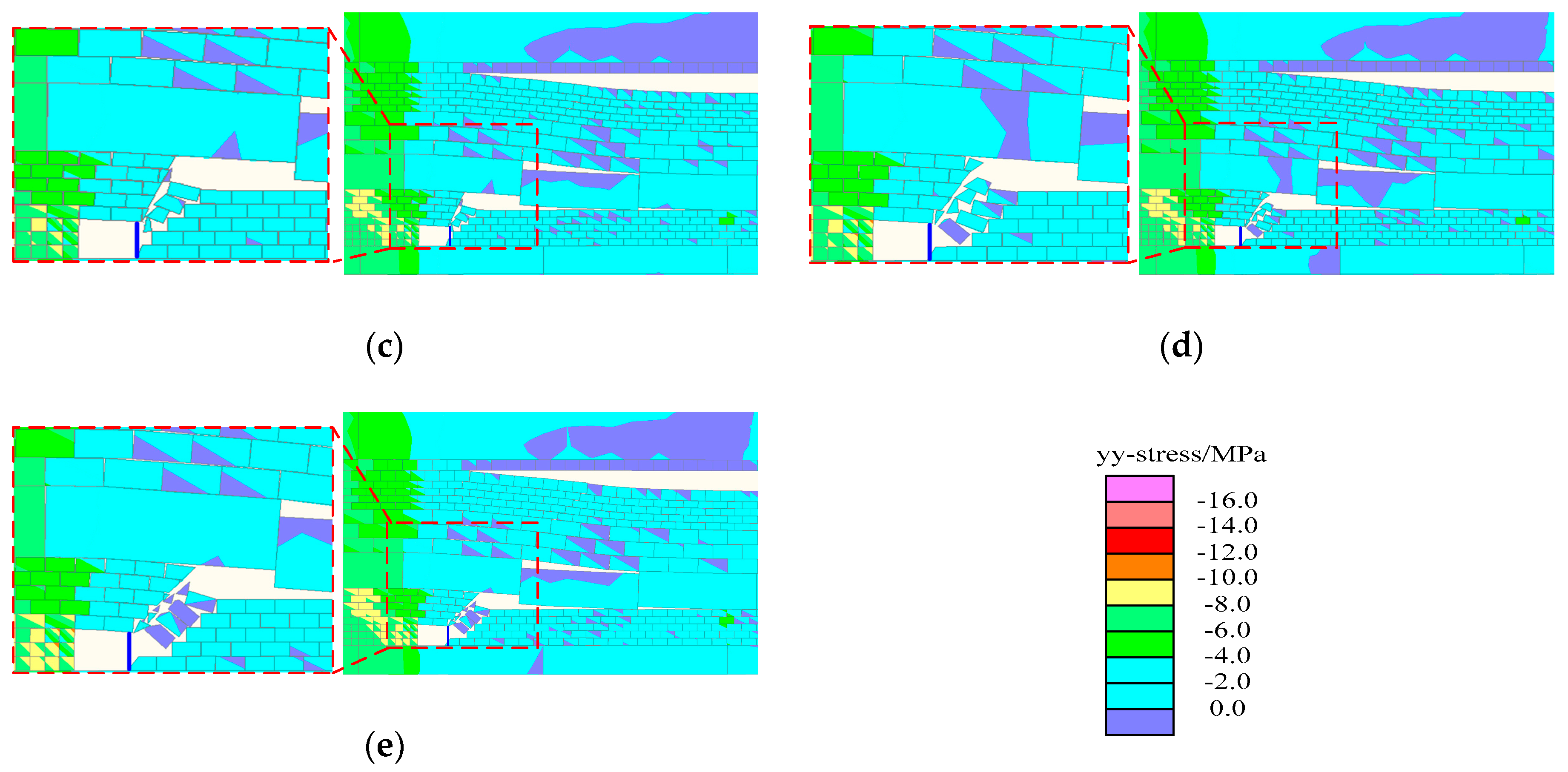 Energies 12 02032 g011b