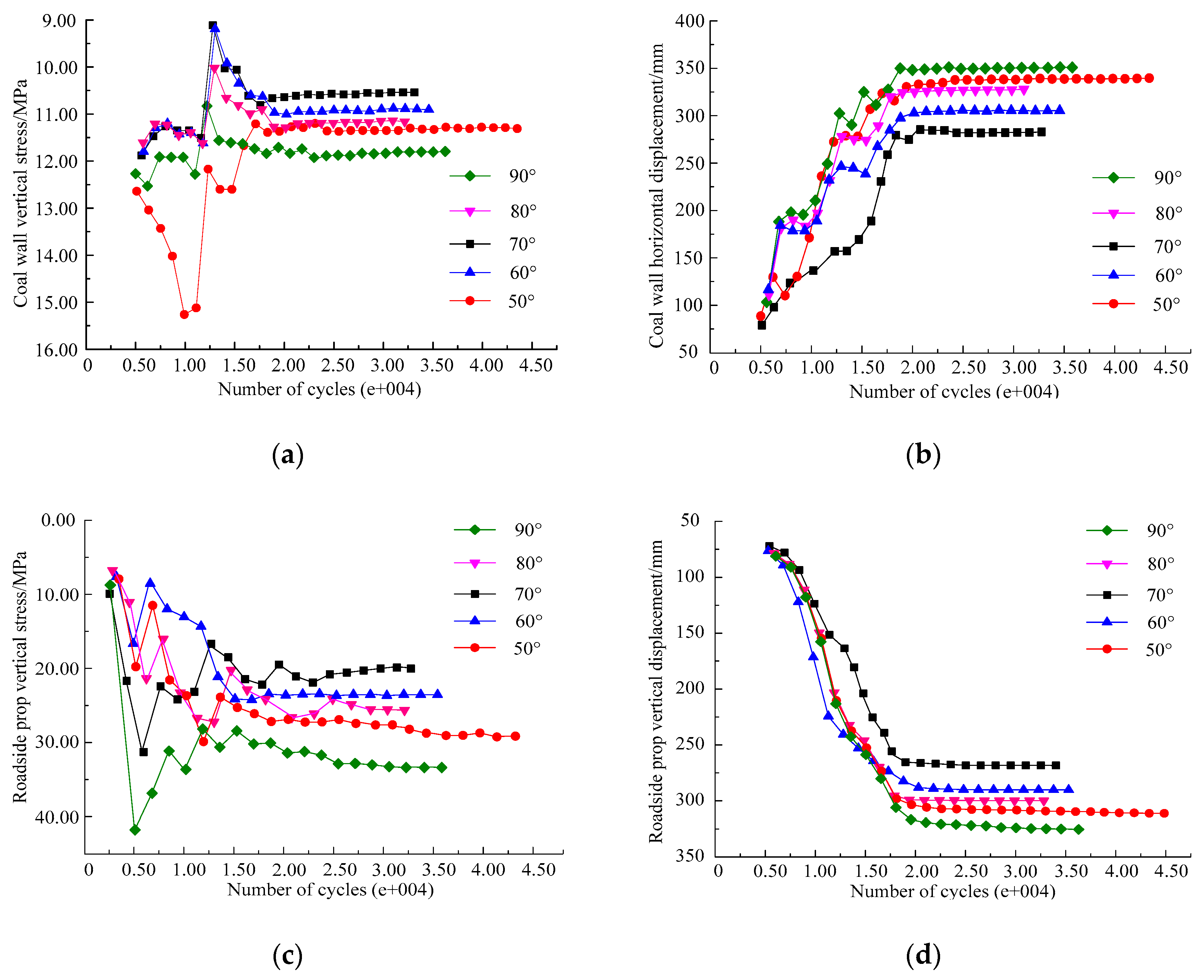 Energies 12 02032 g012