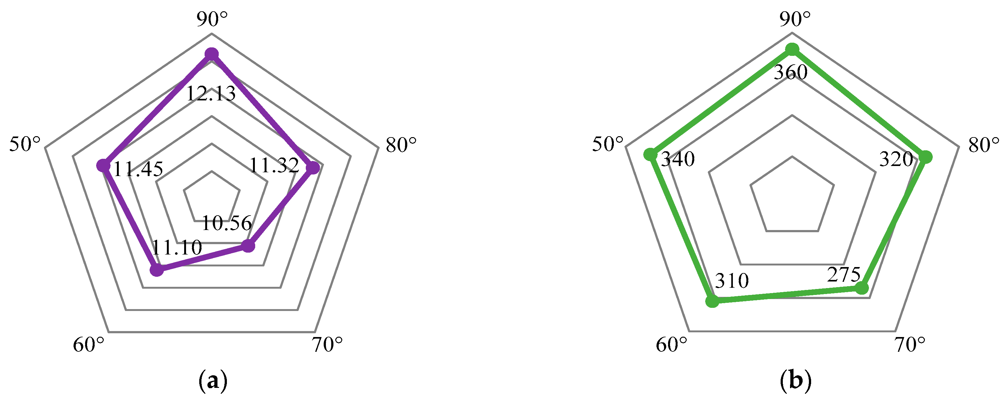 Energies 12 02032 g013a