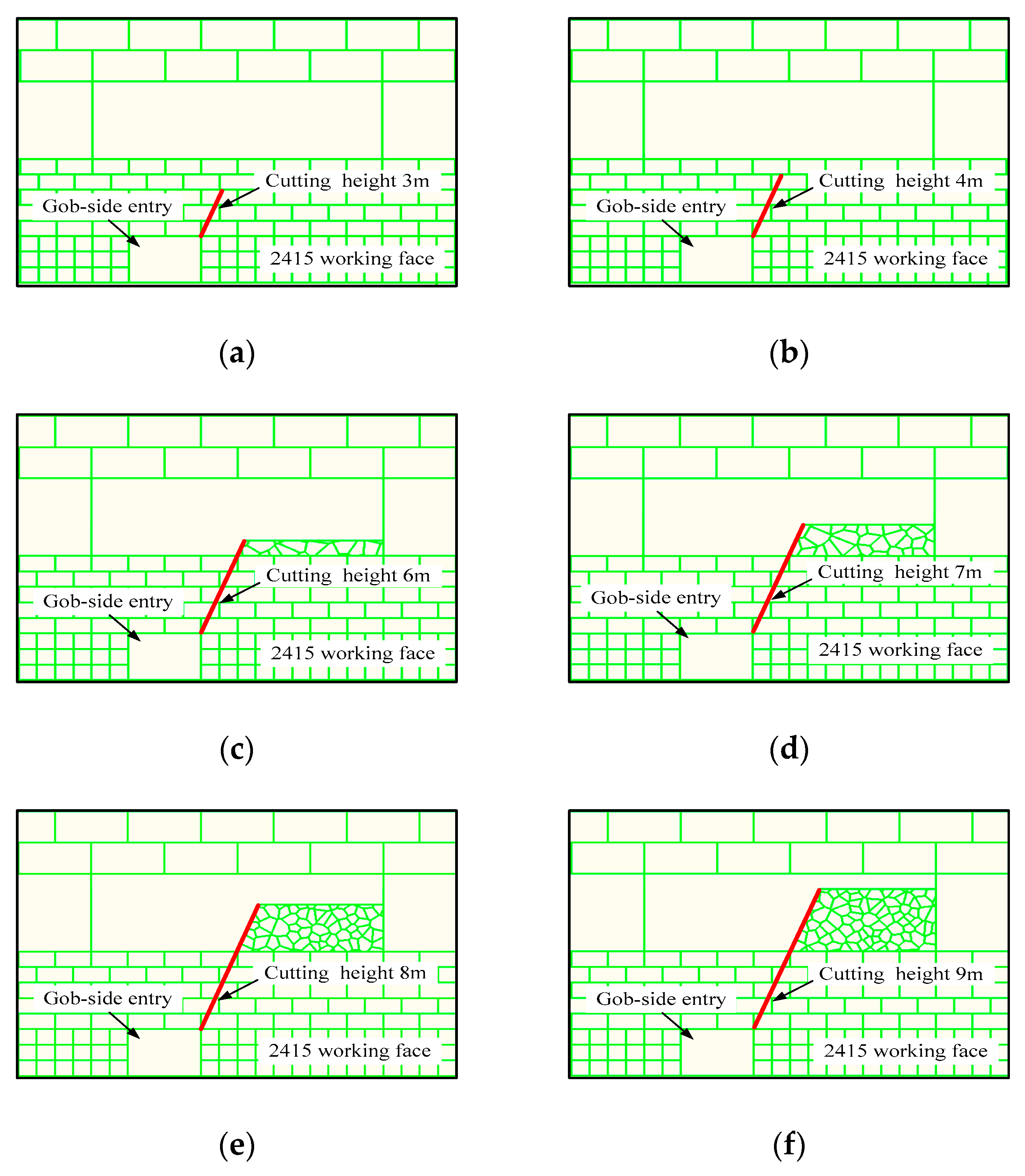 Energies 12 02032 g014