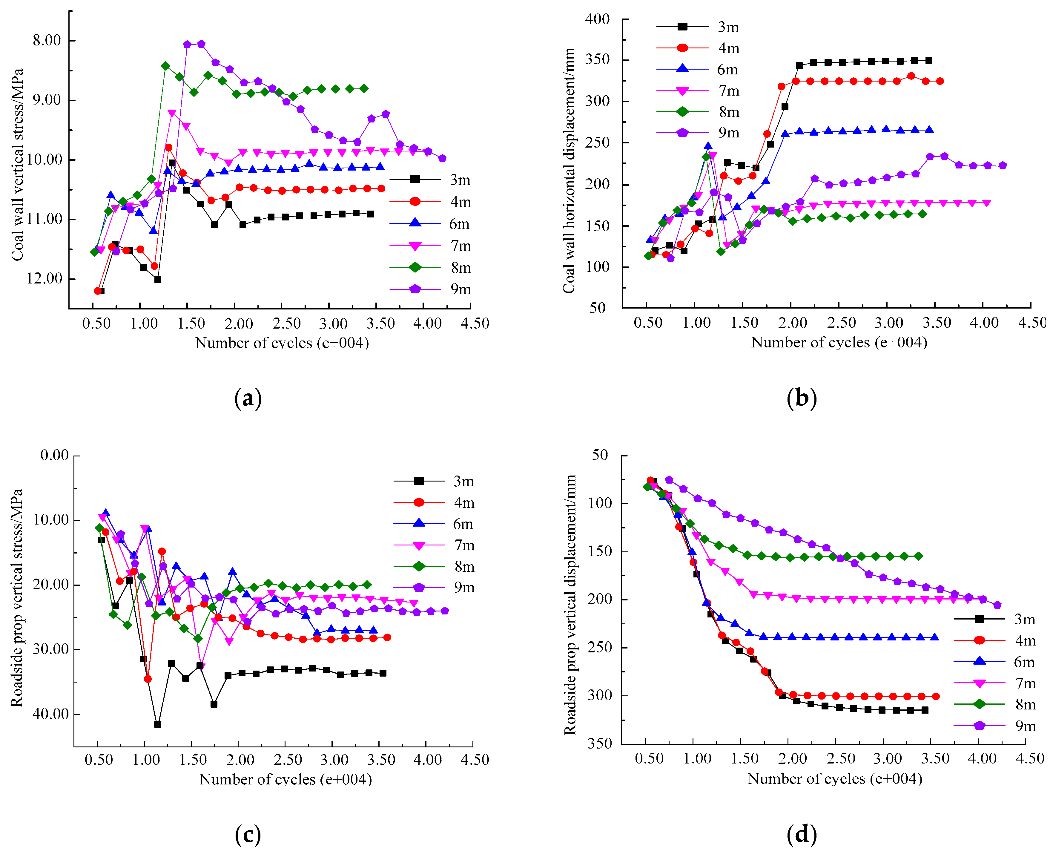 Energies 12 02032 g016