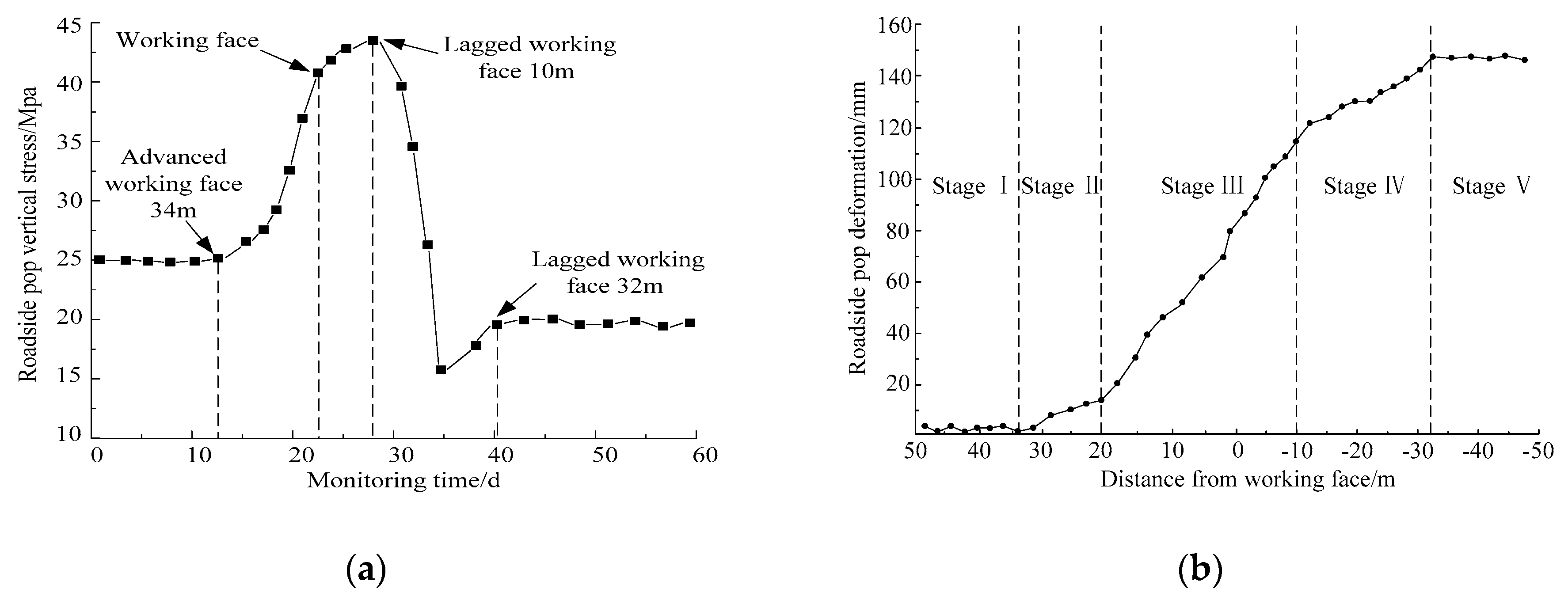 Energies 12 02032 g018
