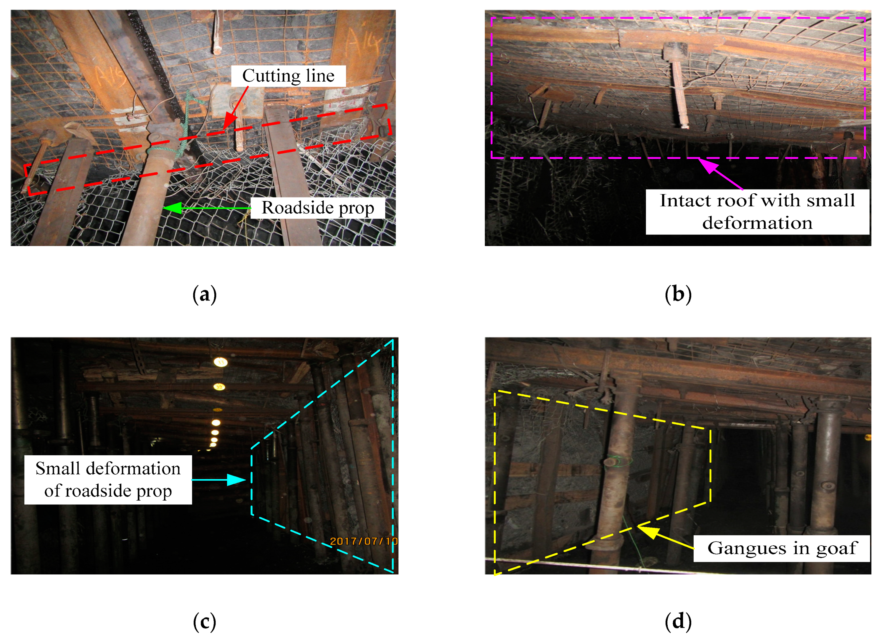 Energies 12 02032 g019