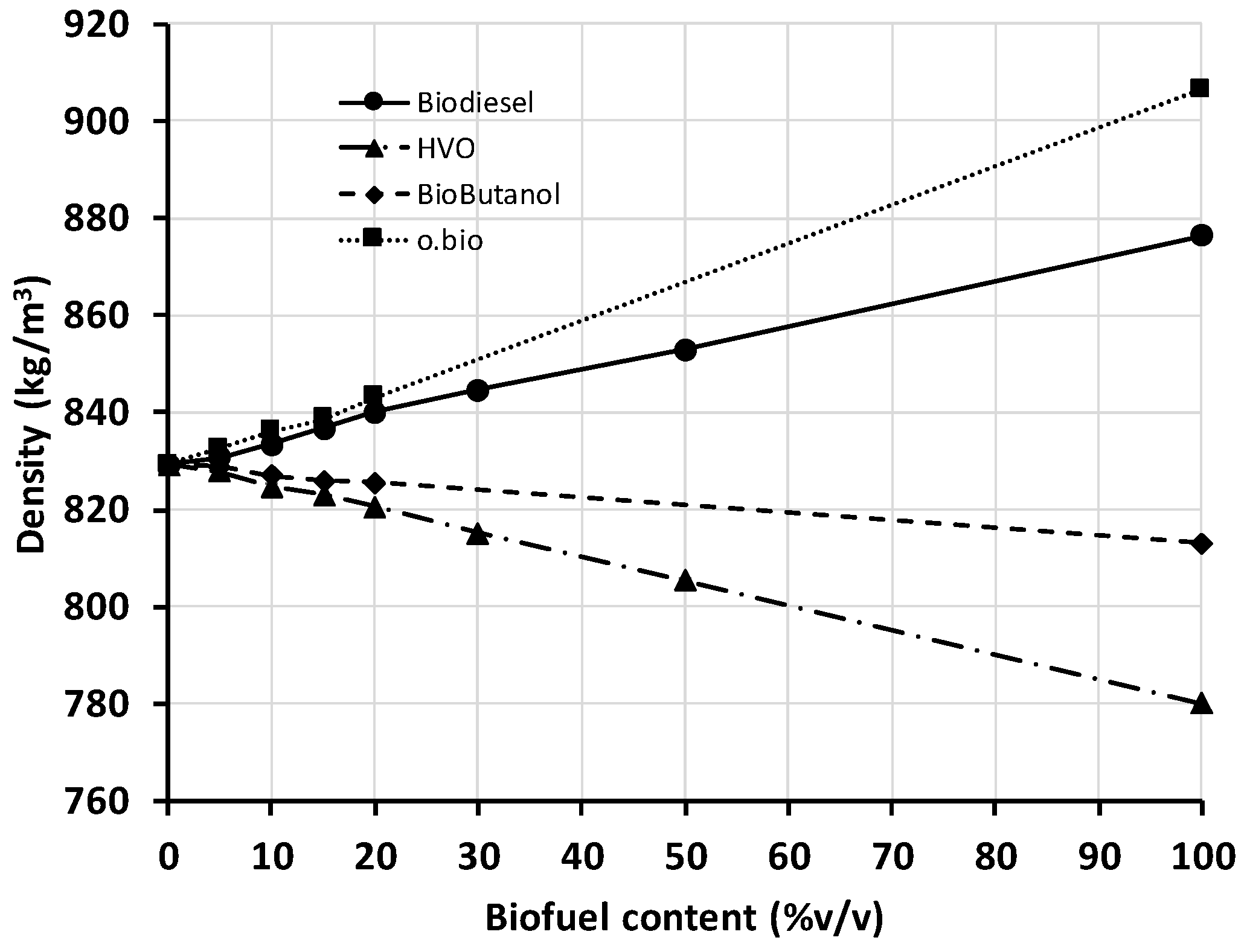 Energies 12 02034 g001