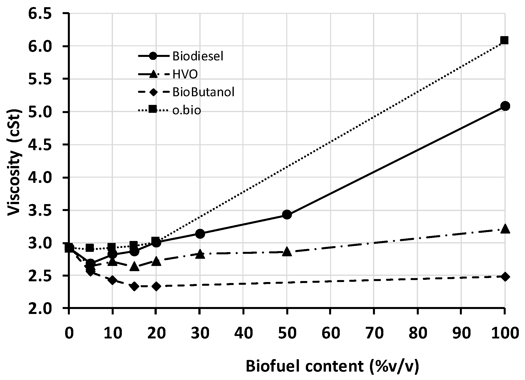 Energies 12 02034 g004