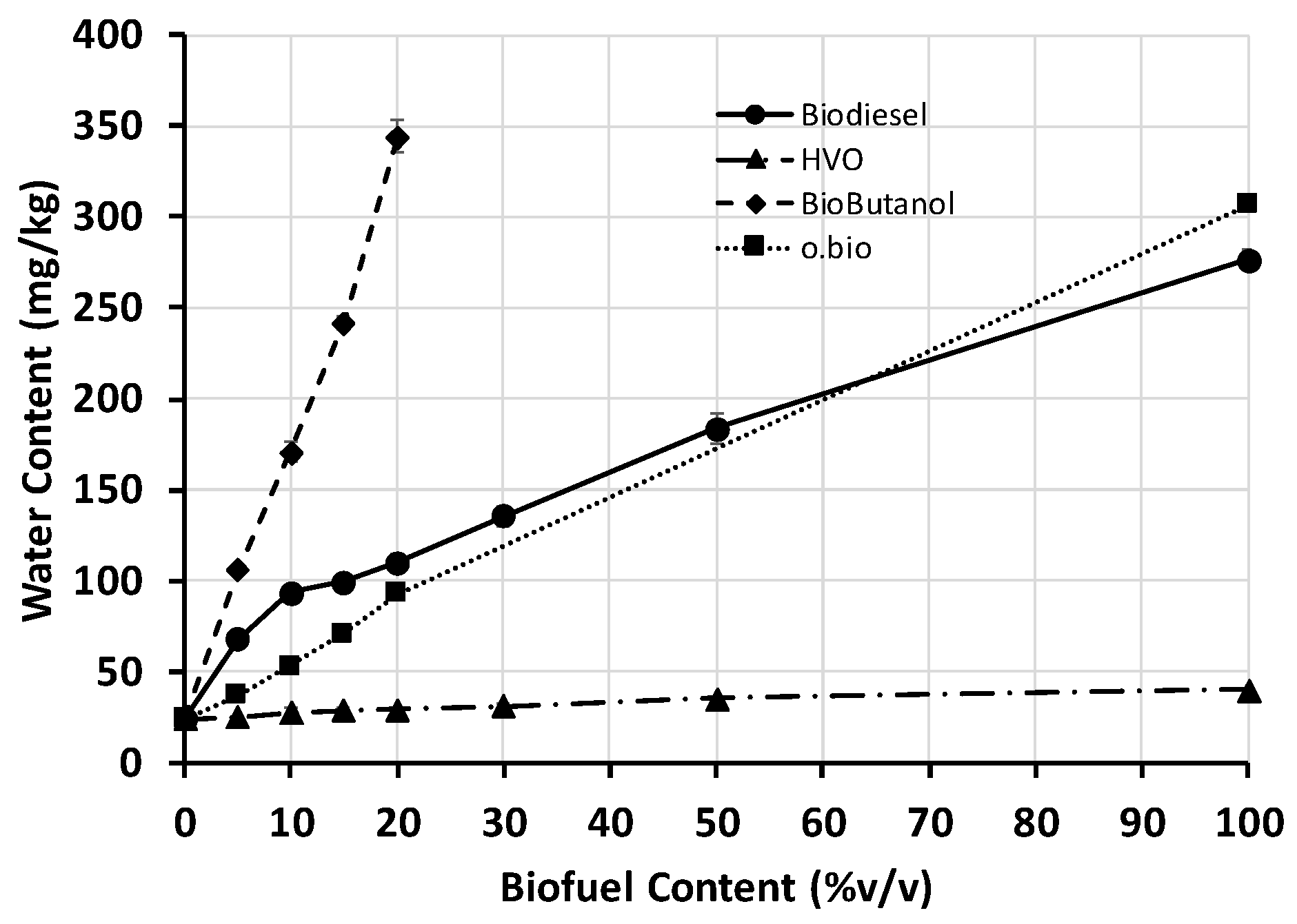Energies 12 02034 g007