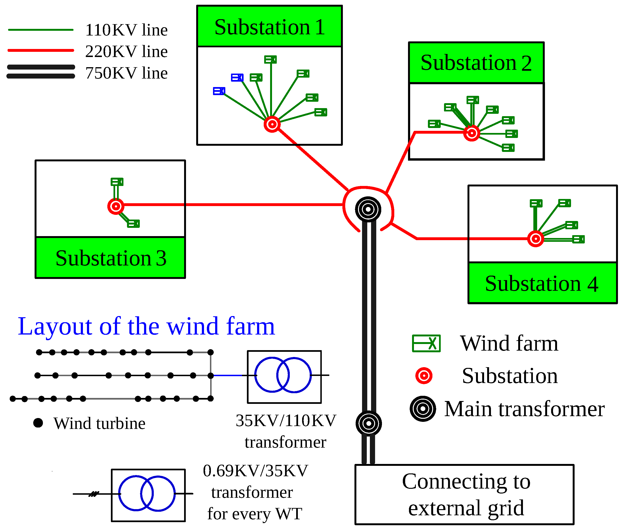 Energies 12 02035 g001