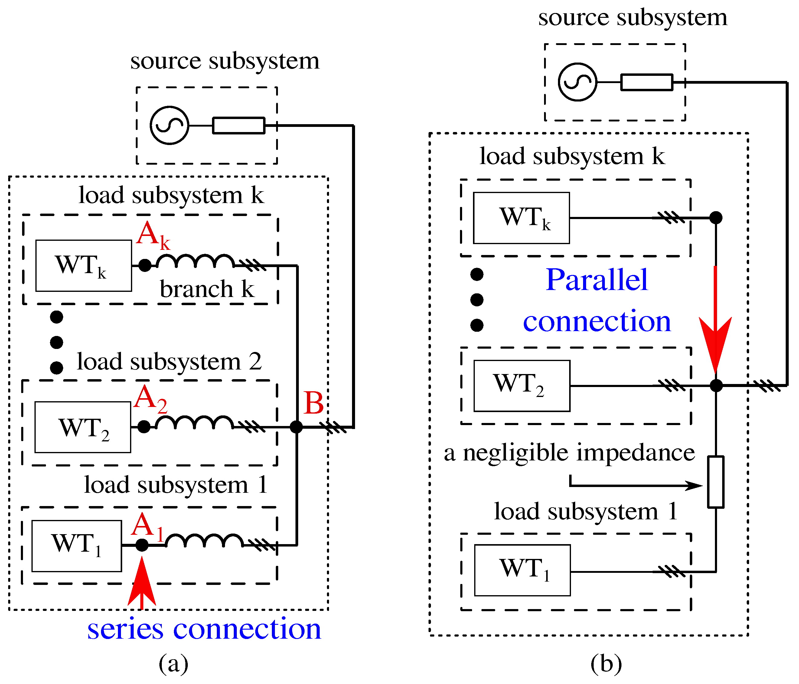 Energies 12 02035 g002