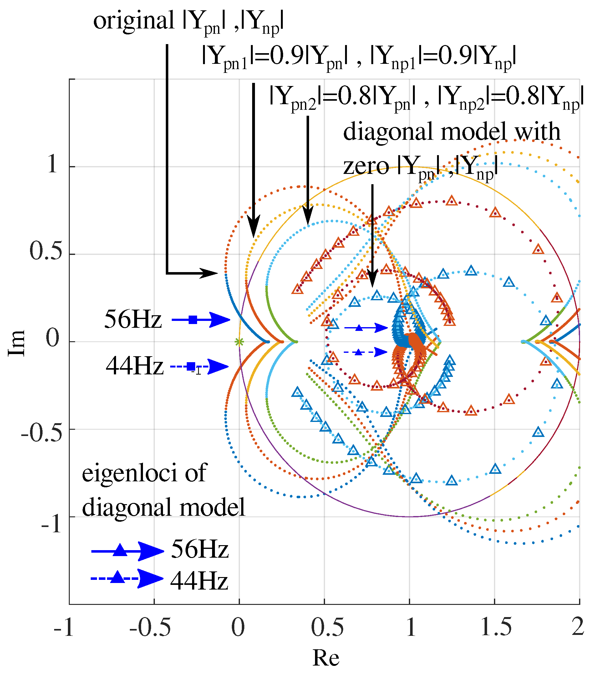 Energies 12 02035 g007