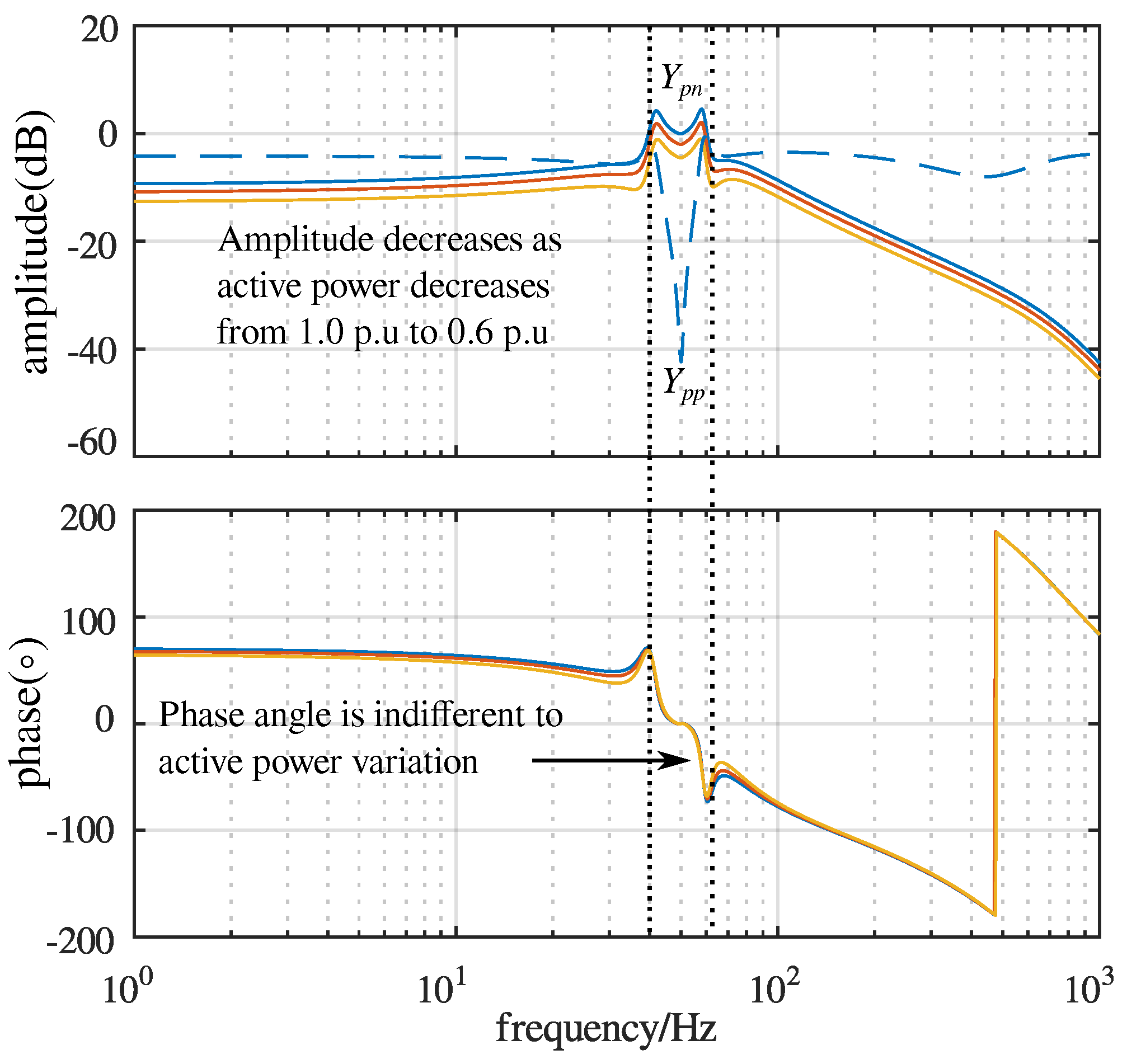 Energies 12 02035 g008