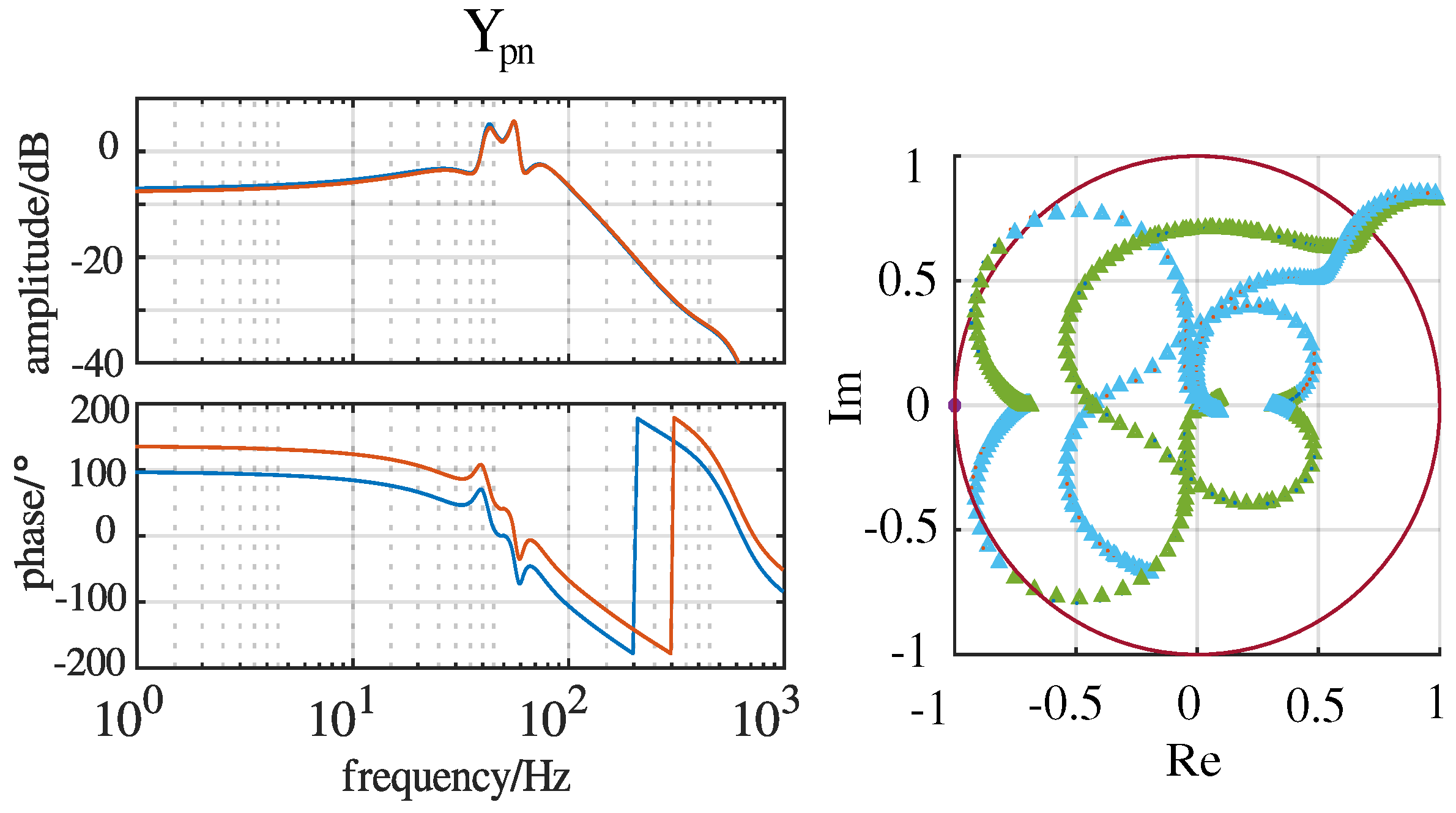 Energies 12 02035 g010