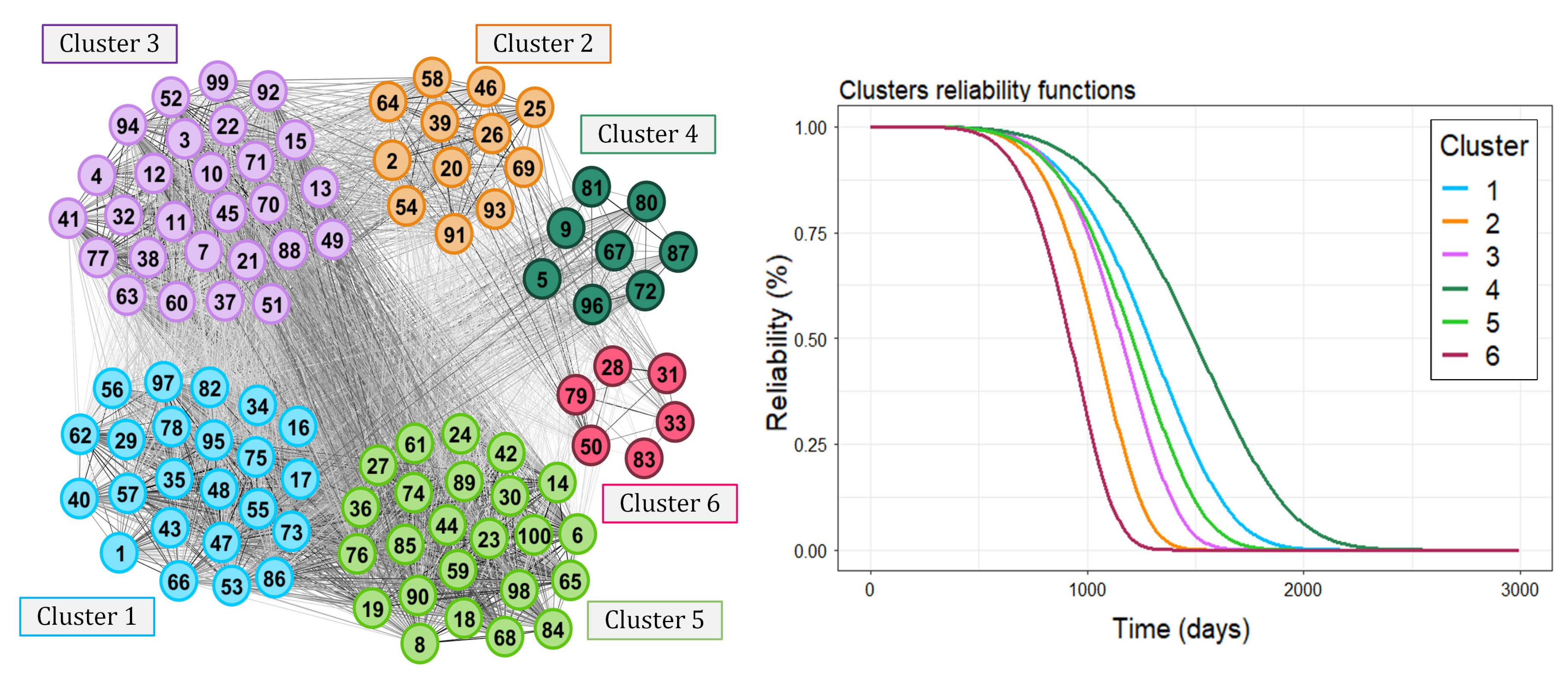 Energies 12 02036 g004