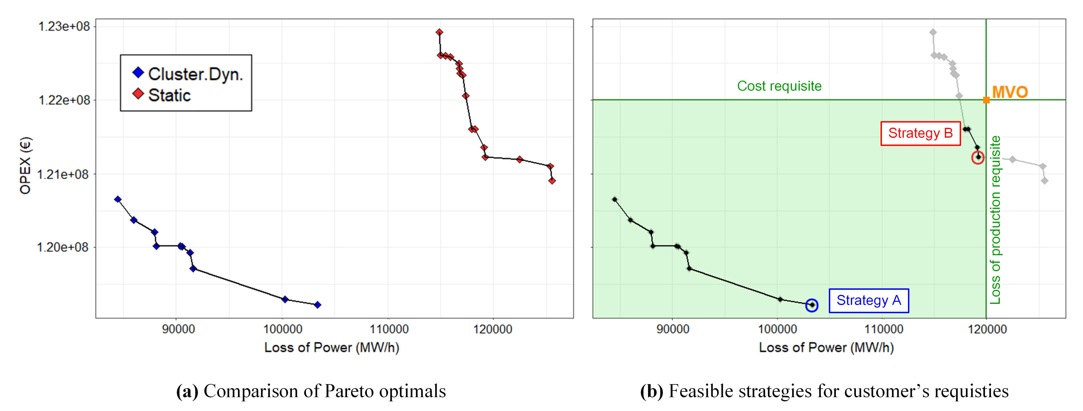 Energies 12 02036 g005
