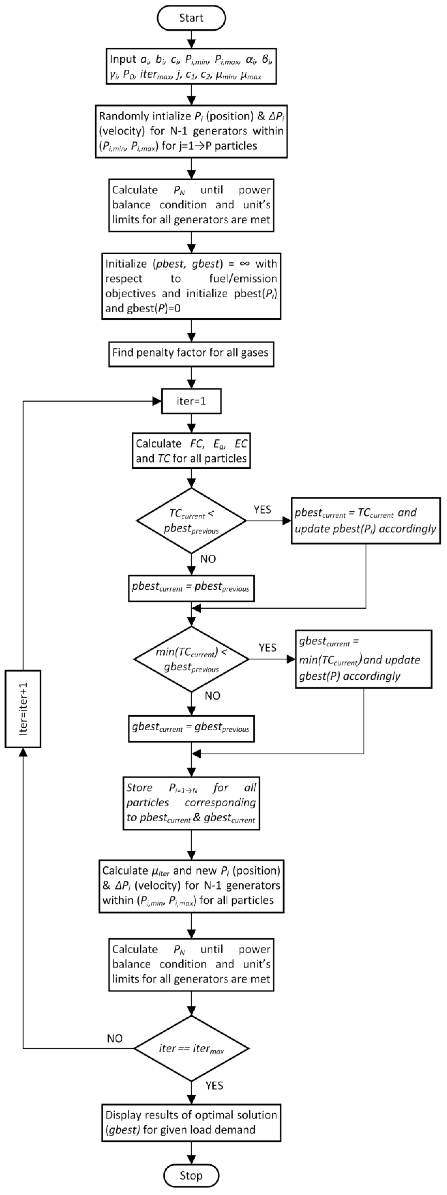 Energies 12 02037 g002
