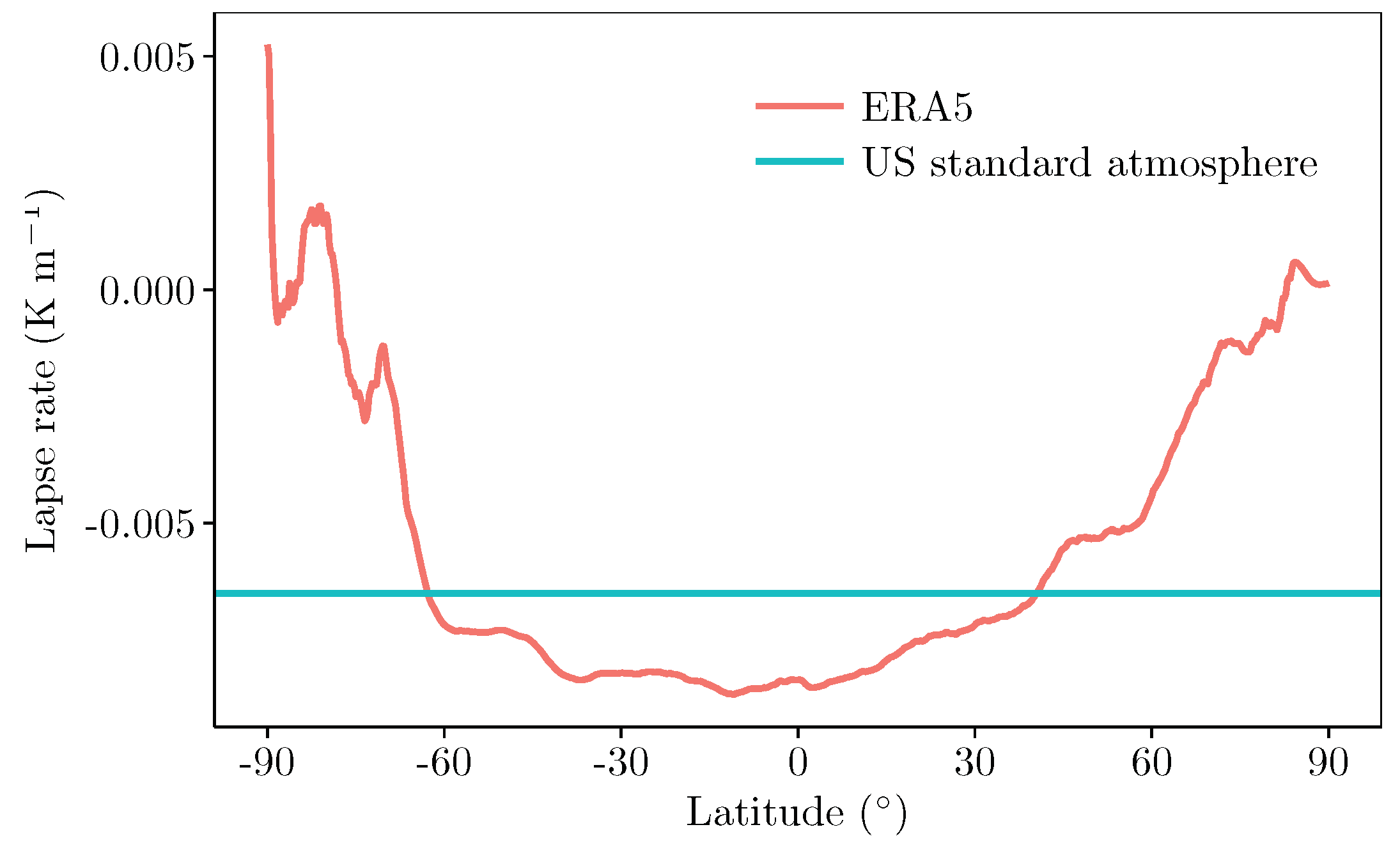 Energies 12 02038 g003 Energies 12 02038 g003