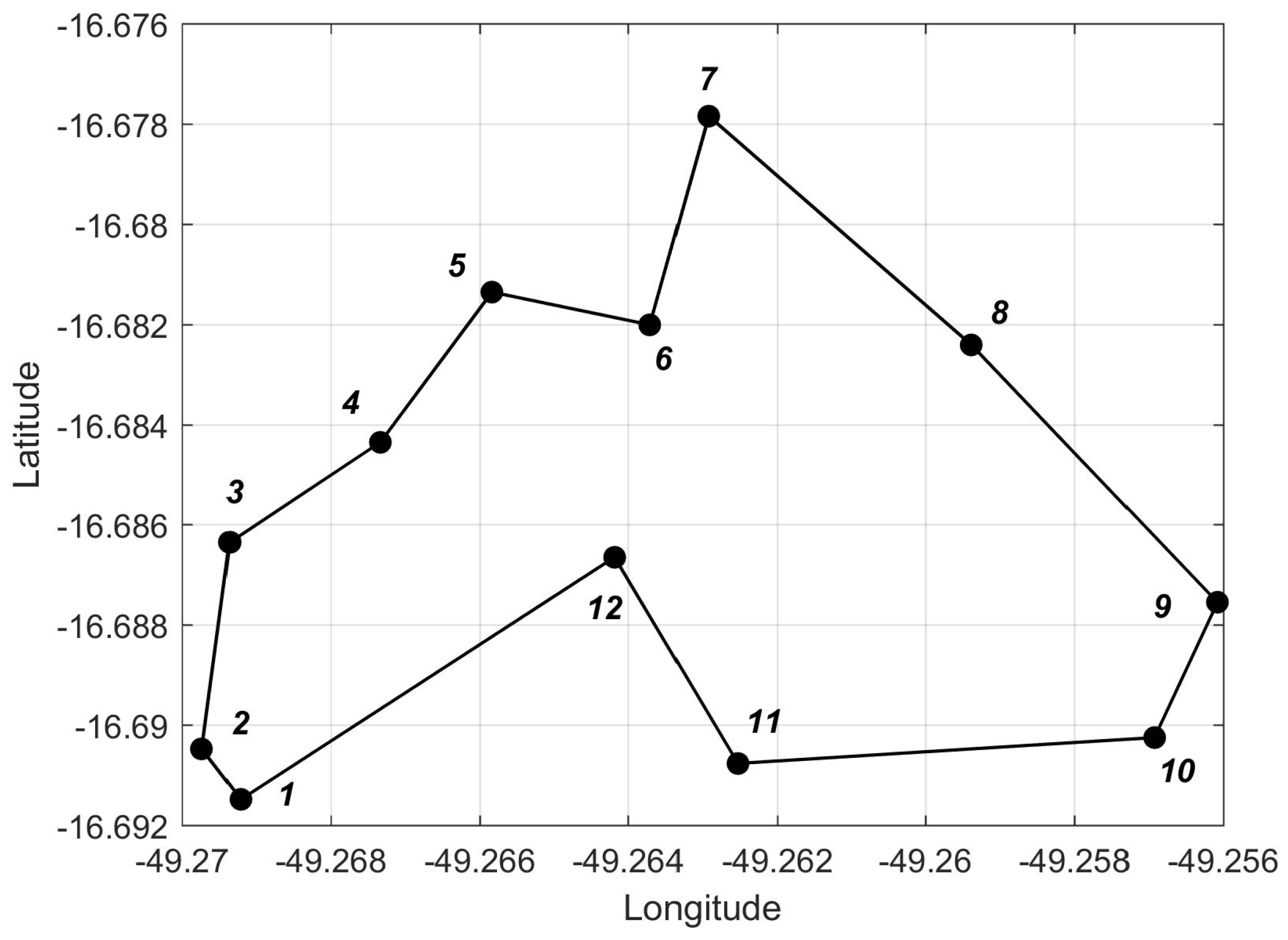 Energies 12 02039 g001