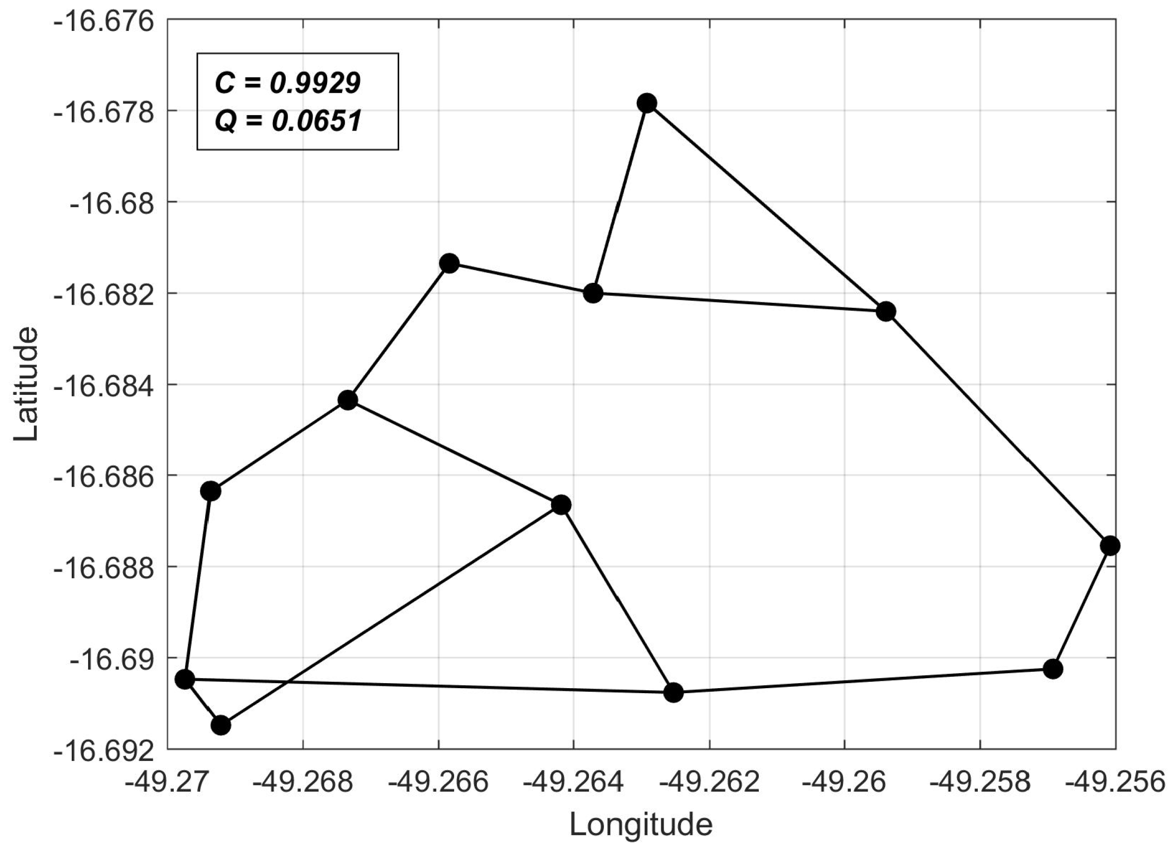 Energies 12 02039 g006