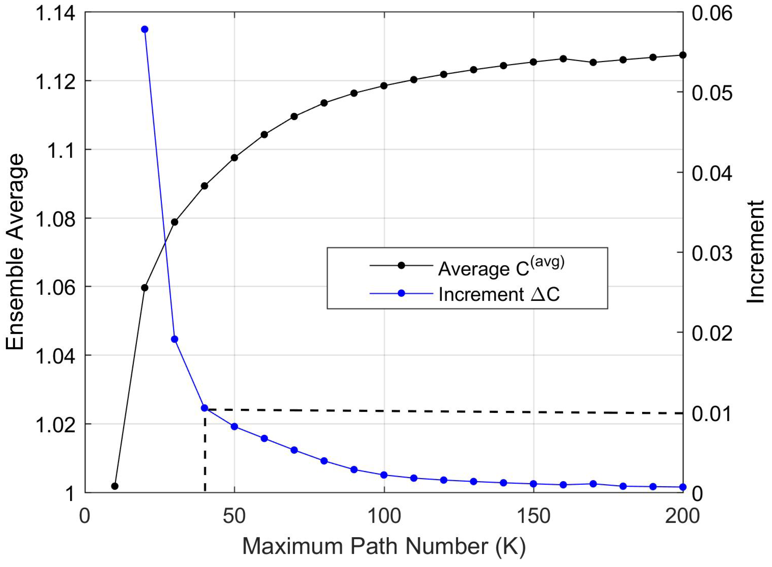 Energies 12 02039 g010