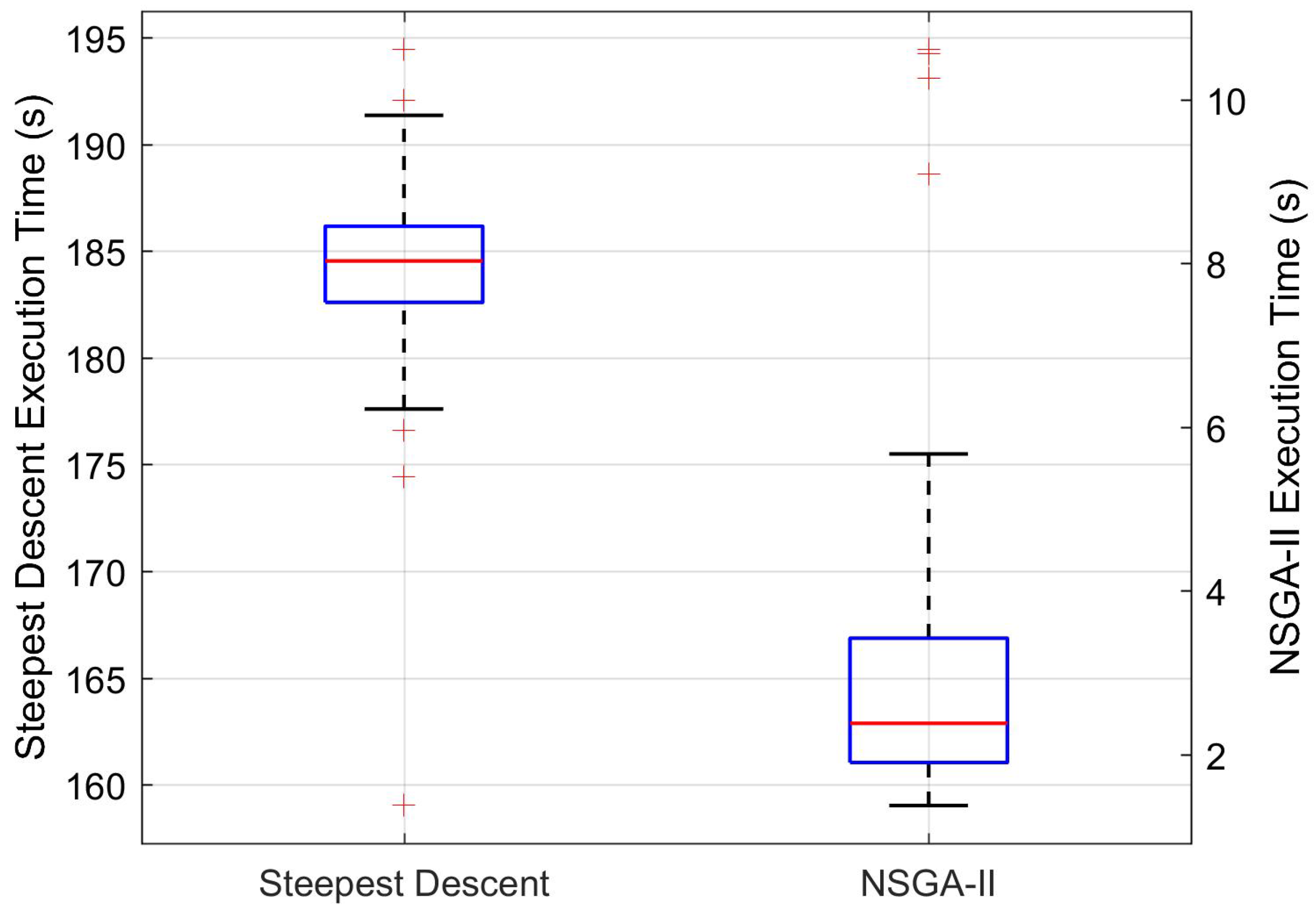 Energies 12 02039 g014