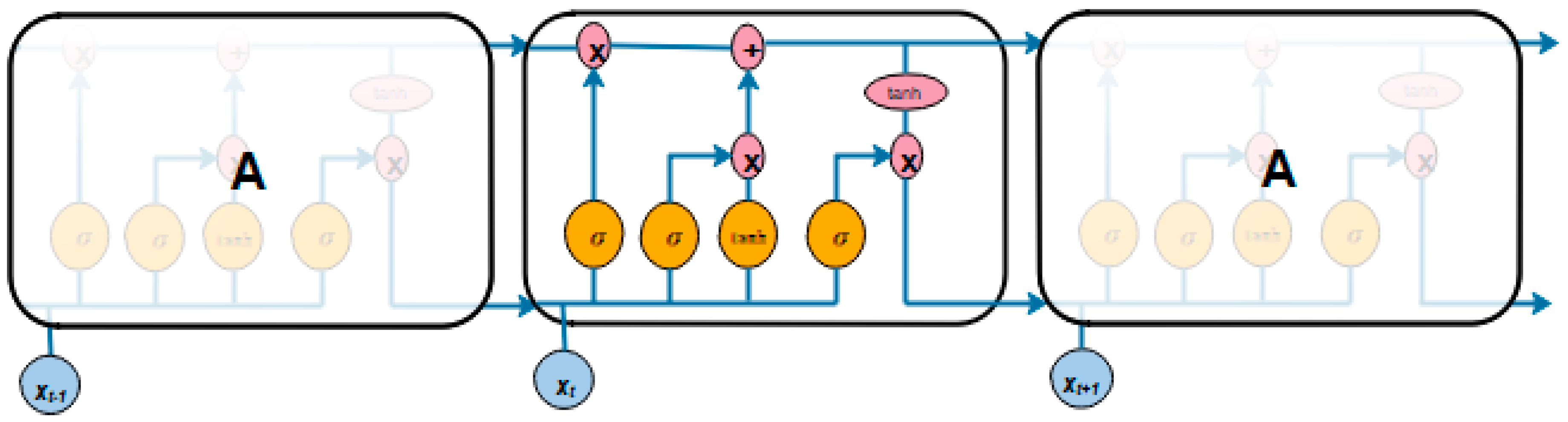Energies 12 02040 g001 Energies 12 02040 g001