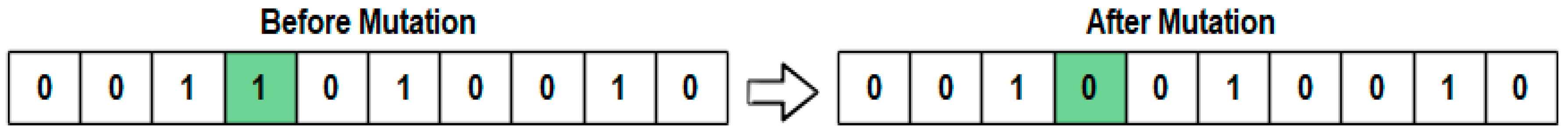 Energies 12 02040 g005 Energies 12 02040 g005