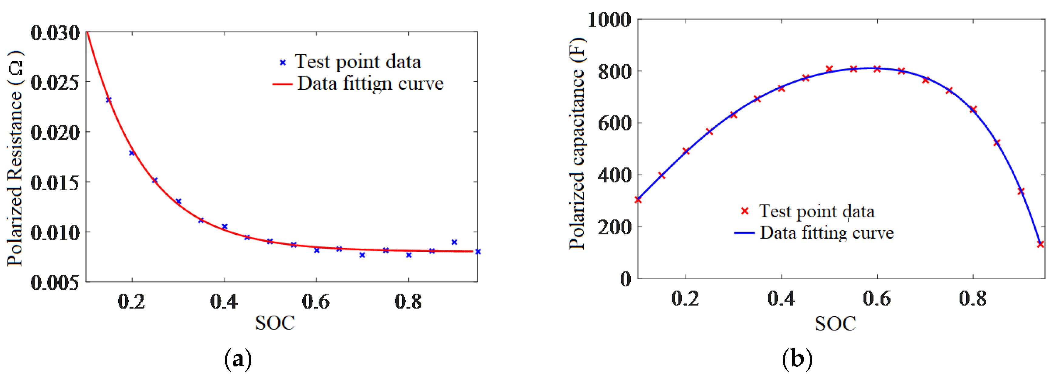 Energies 12 02041 g005