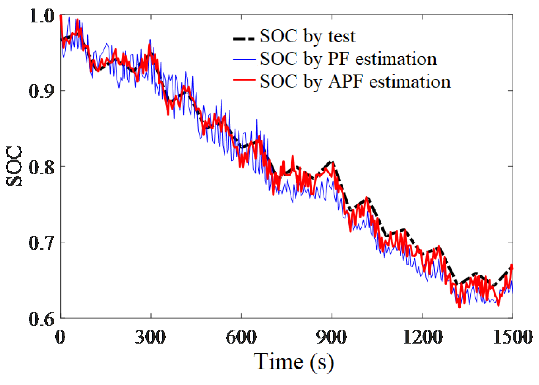 Energies 12 02041 g012