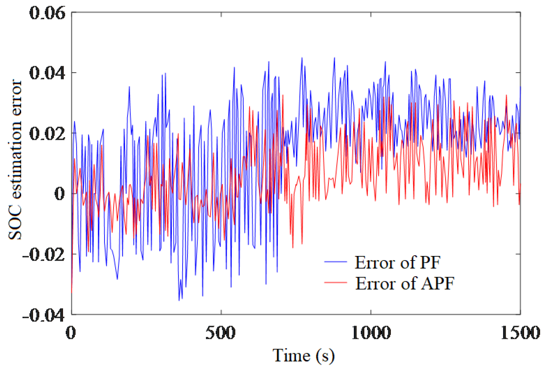 Energies 12 02041 g013