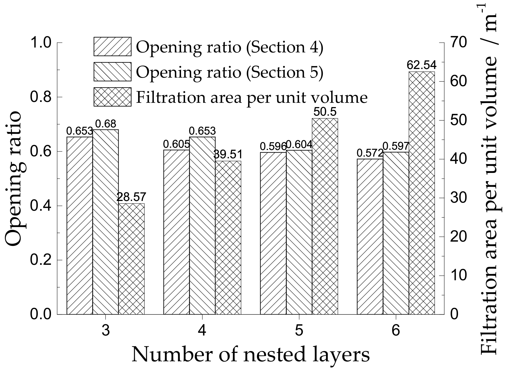 Energies 12 02045 g004