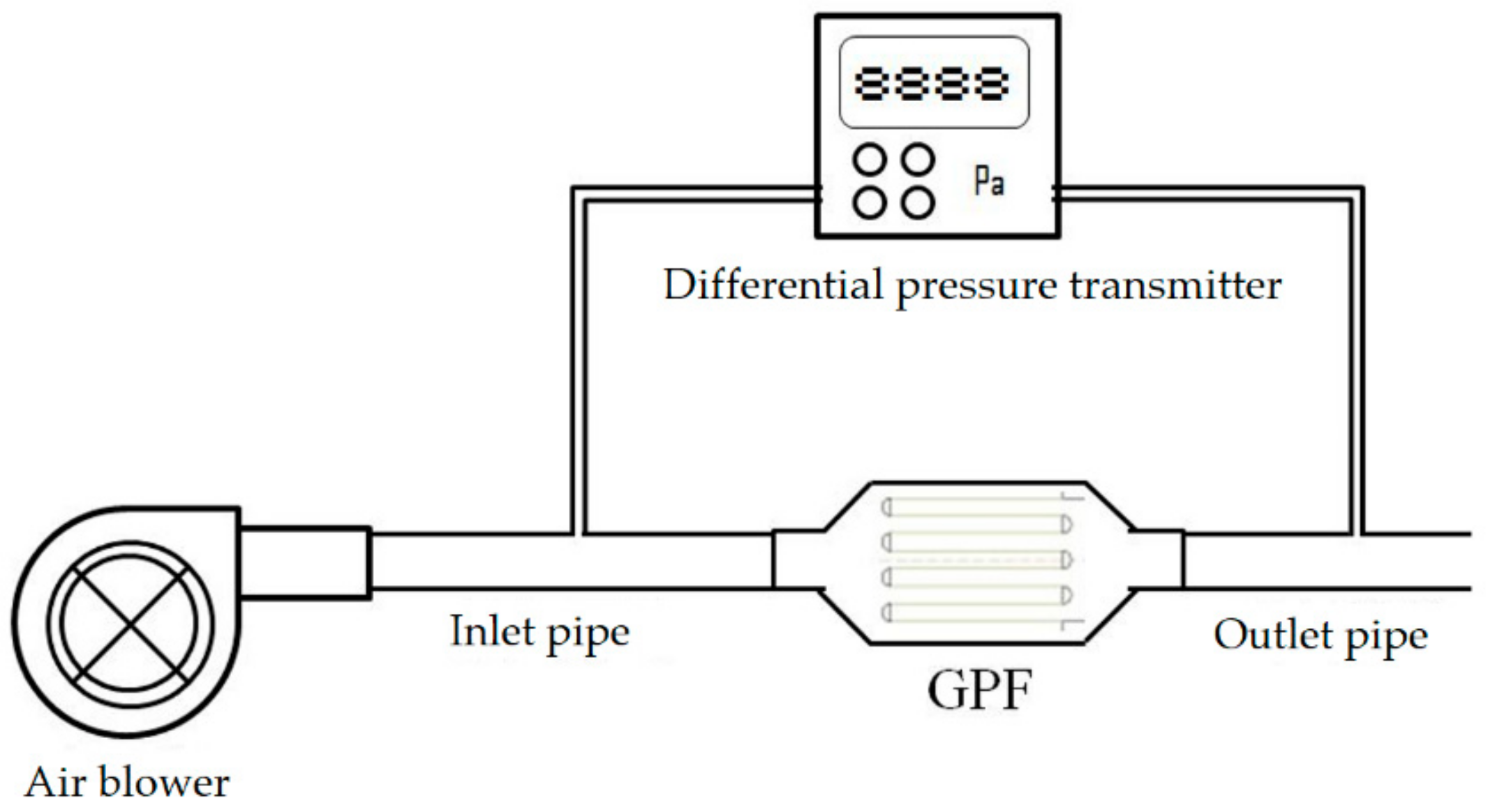 Energies 12 02045 g005