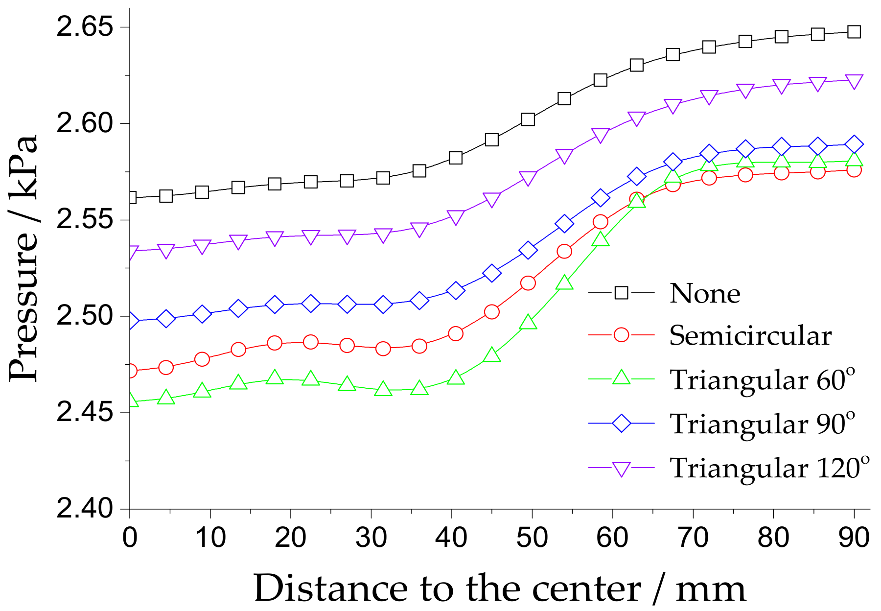 Energies 12 02045 g014