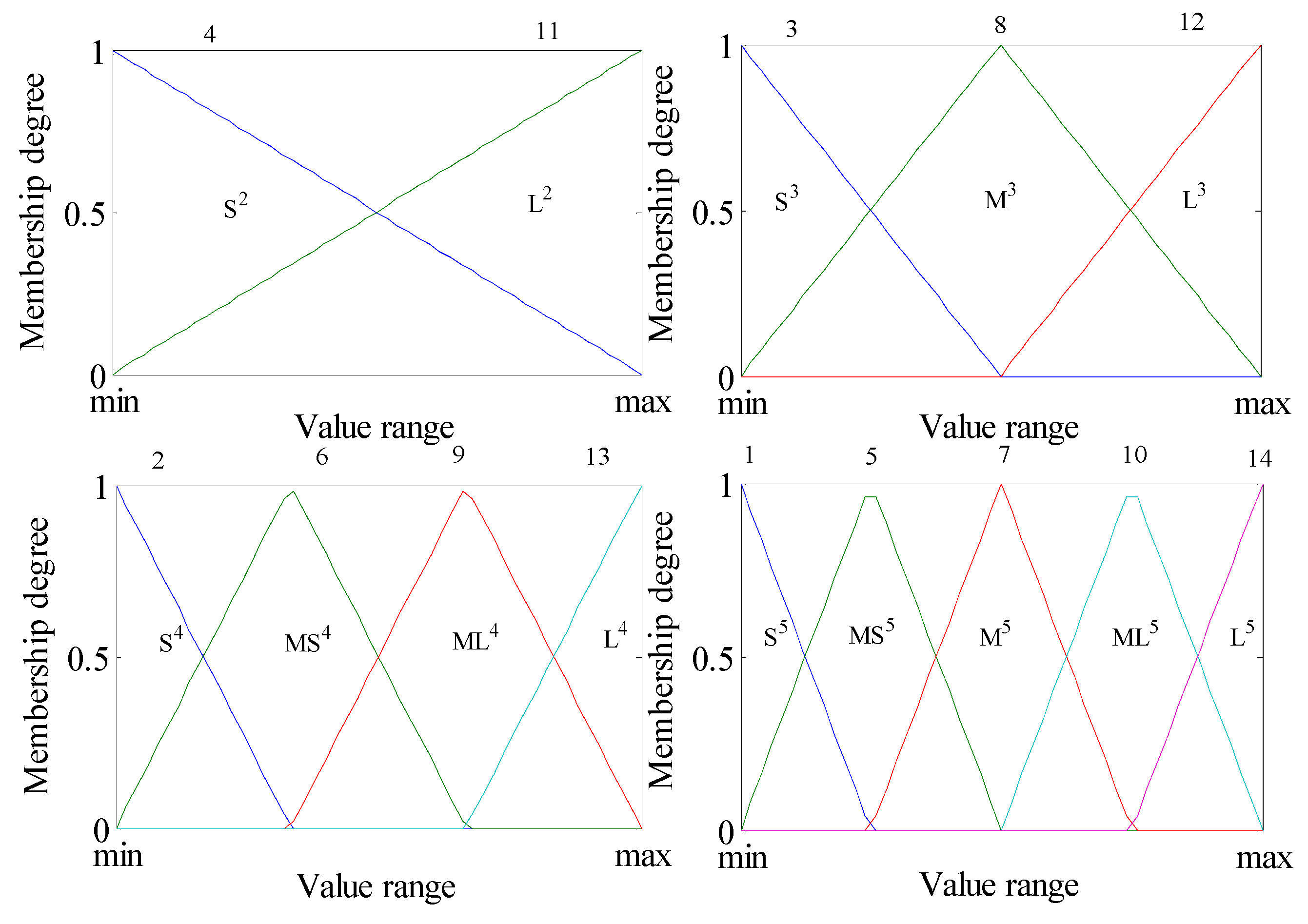 Energies 12 02046 g001