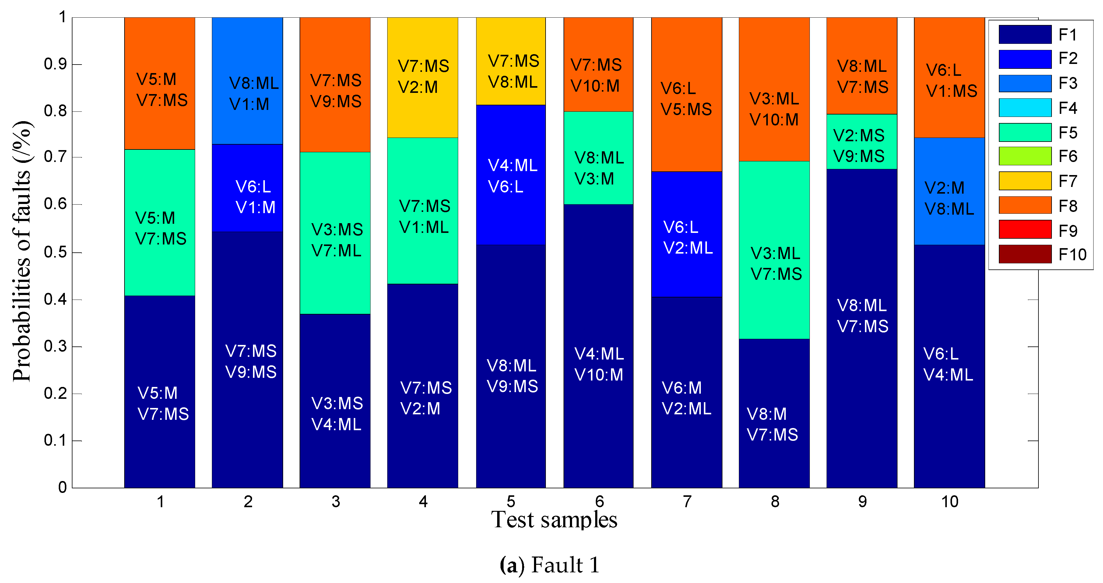 Energies 12 02046 g008a