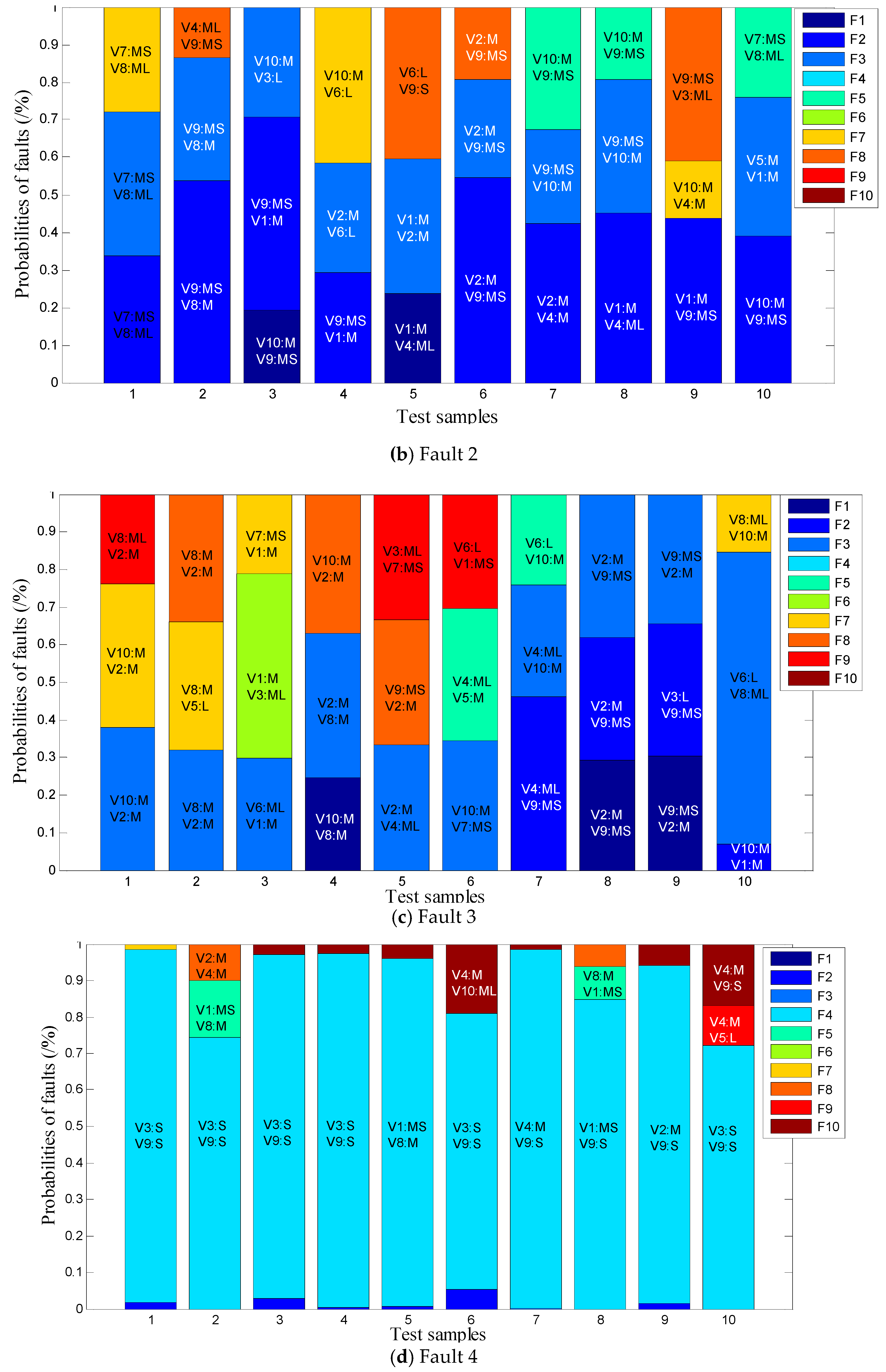 Energies 12 02046 g008b